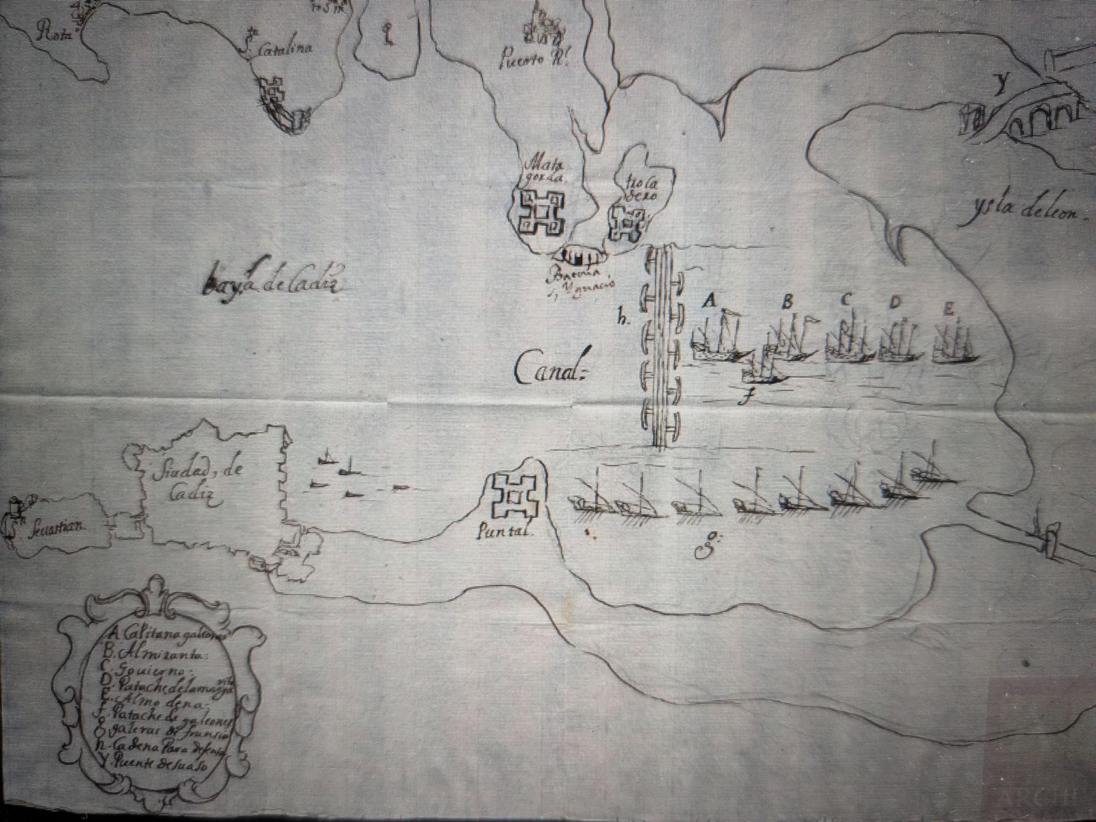 Plano realizado por el general de Galeones José Fernández de Santillán.