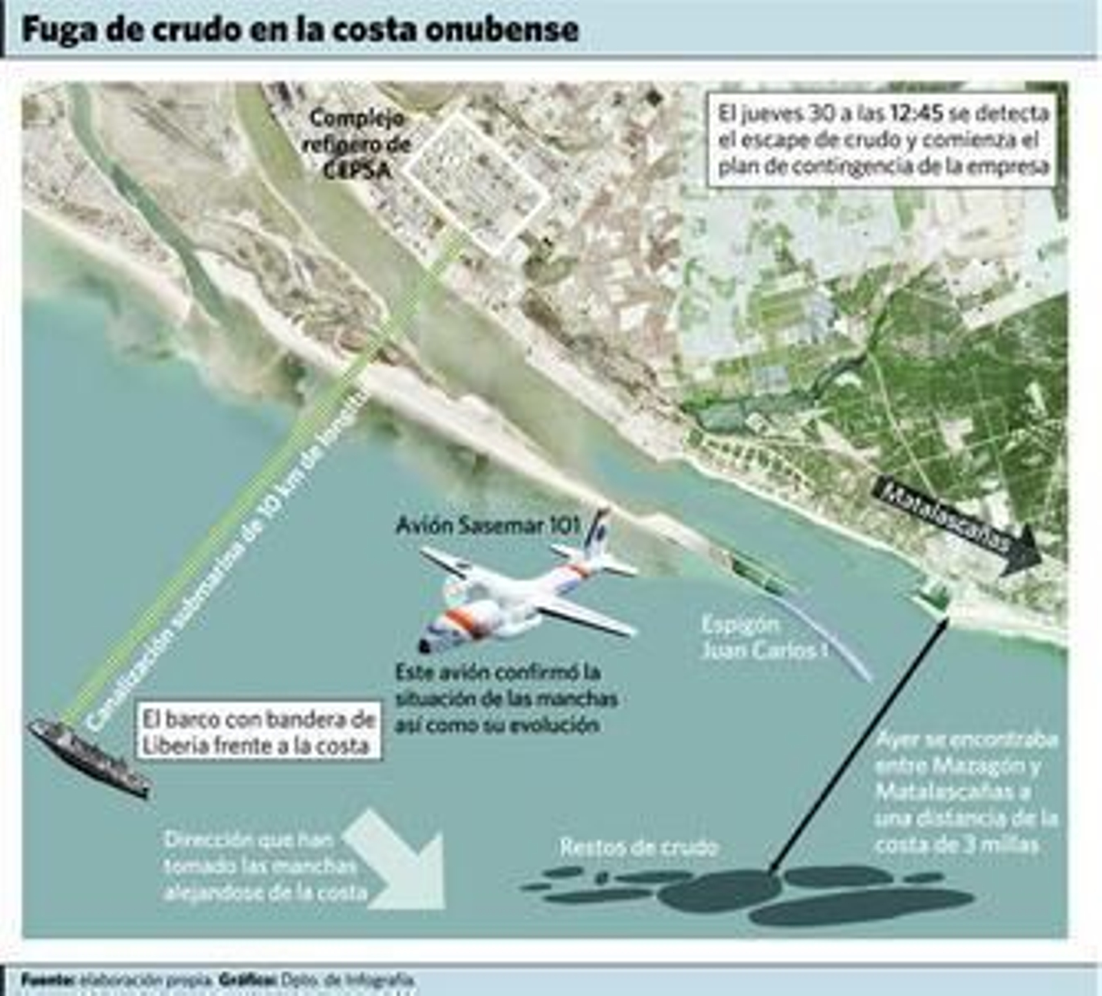 Cepsa afirma que las descargas en la monoboya están paralizadas