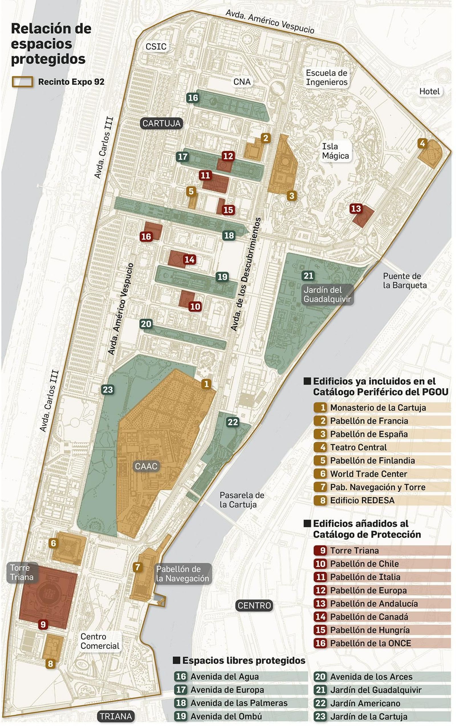 Espacios incluidos en el catálogo de protección. Fuente: Ayuntamiento de Sevilla.