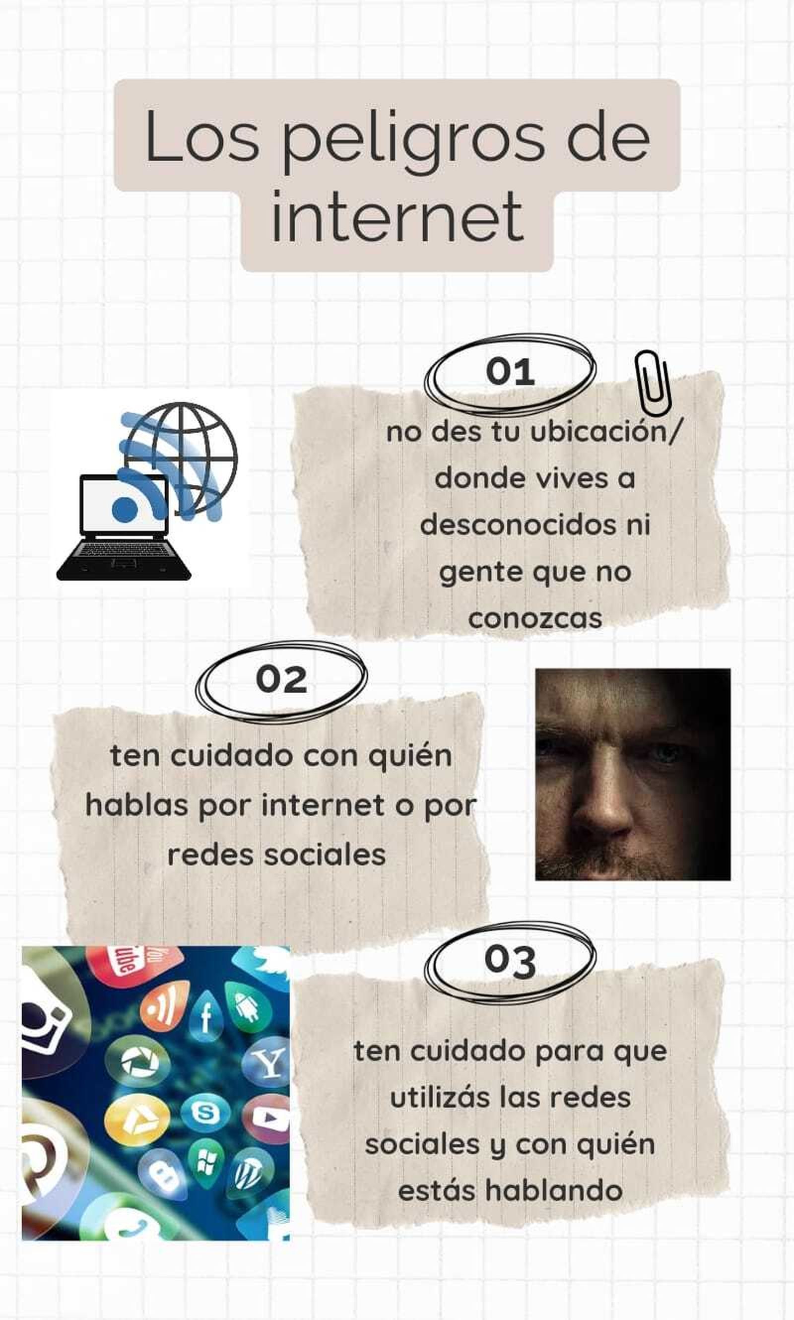 Ganadores y finalistas del Concurso escolar de la Policía Nacional 2023 sobre los riesgos de internet