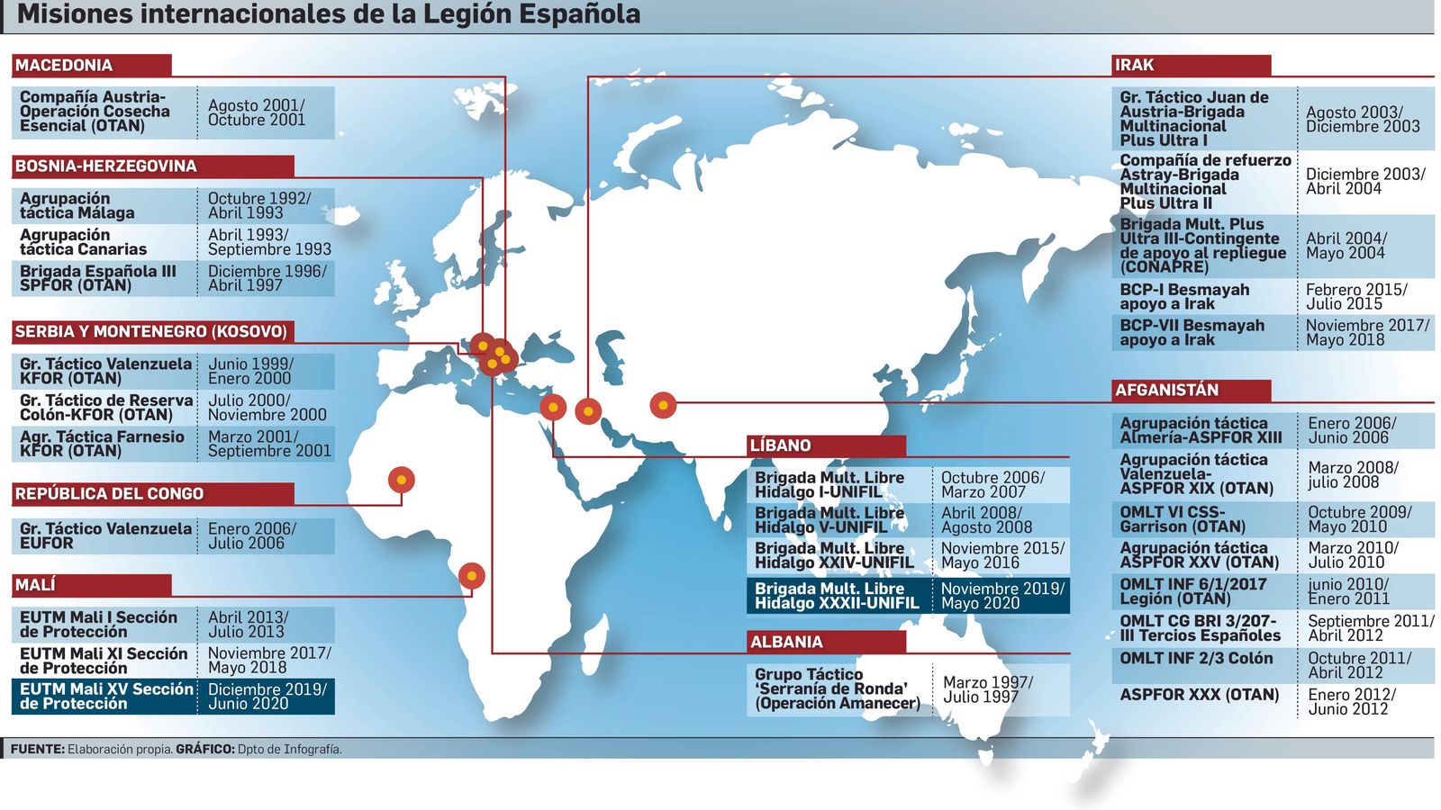 Mapa de las misiones internacionales de la Legión