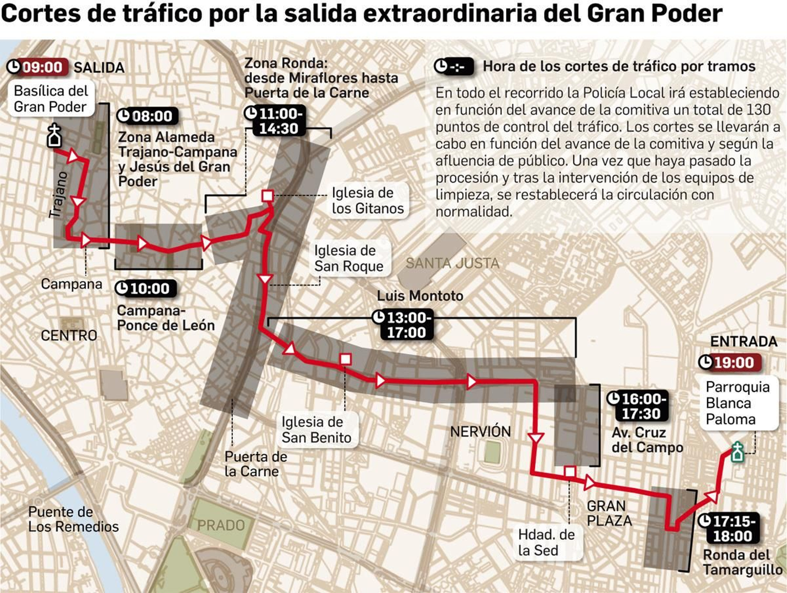 Cortes de tráfico por la procesión del Gran Poder hacia Tres Barrios