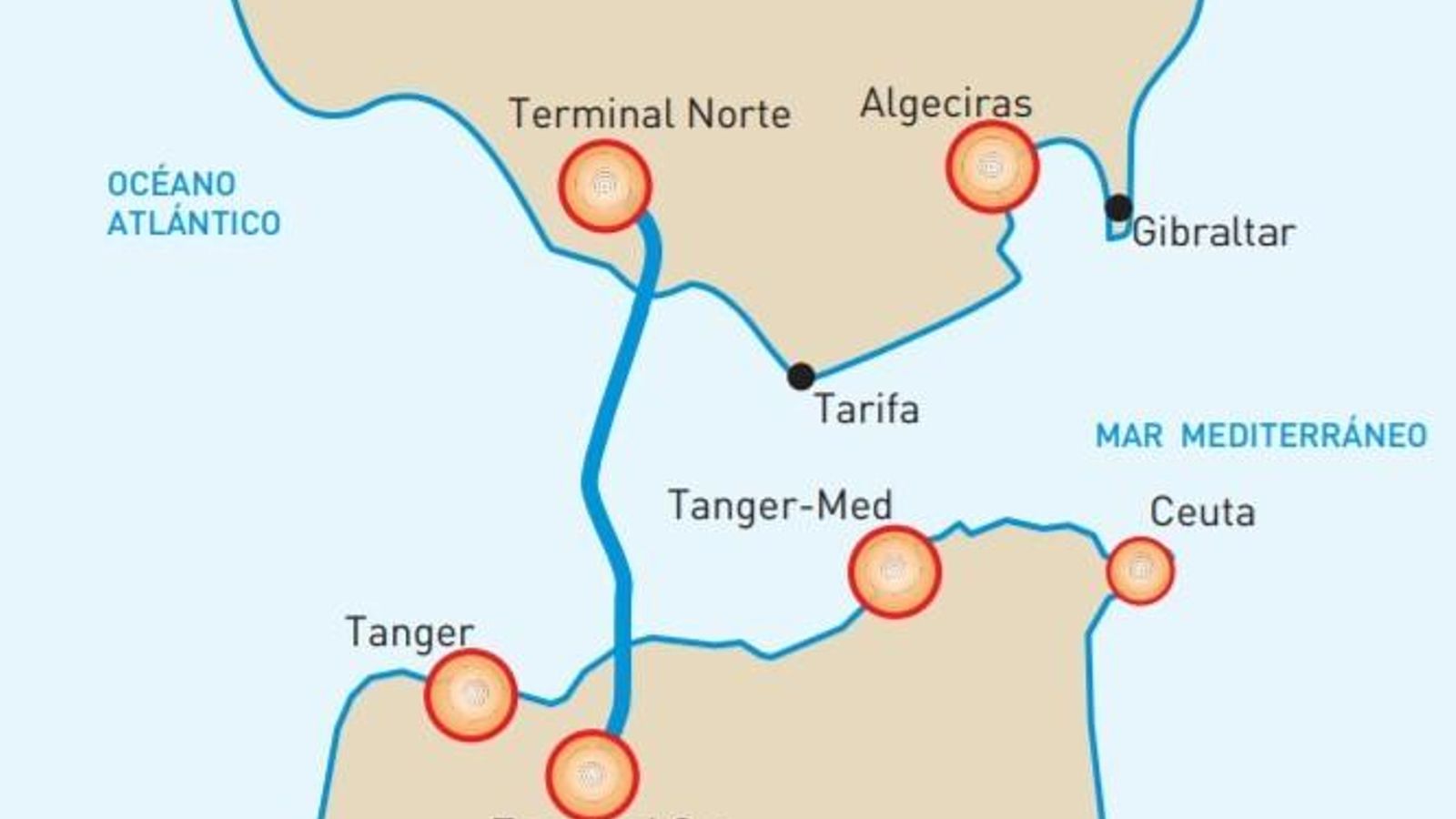 La solución más viable para el encale fijo del Estrecho, entre Punta Paloma y Punta Malabata. La solución más viable para el encale fijo del Estrecho, entre Punta Paloma y Punta Malabata.