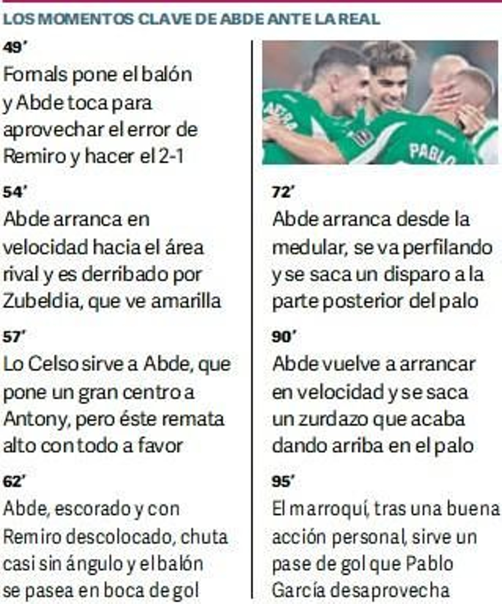 Los momentos clave de Abde ante la Real Sociedad.