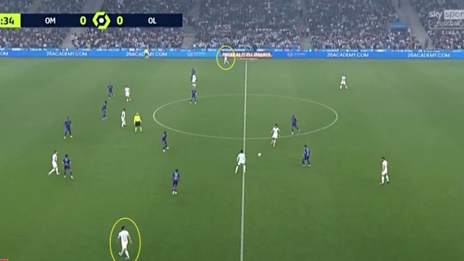 Estructura de ataque de posición. Laterales muy abiertos. Extremos por dentro.