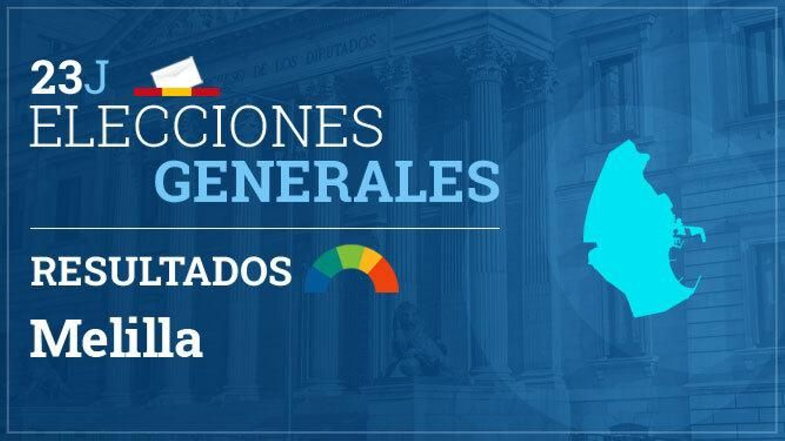 Resultados elecciones generales Melilla  2023