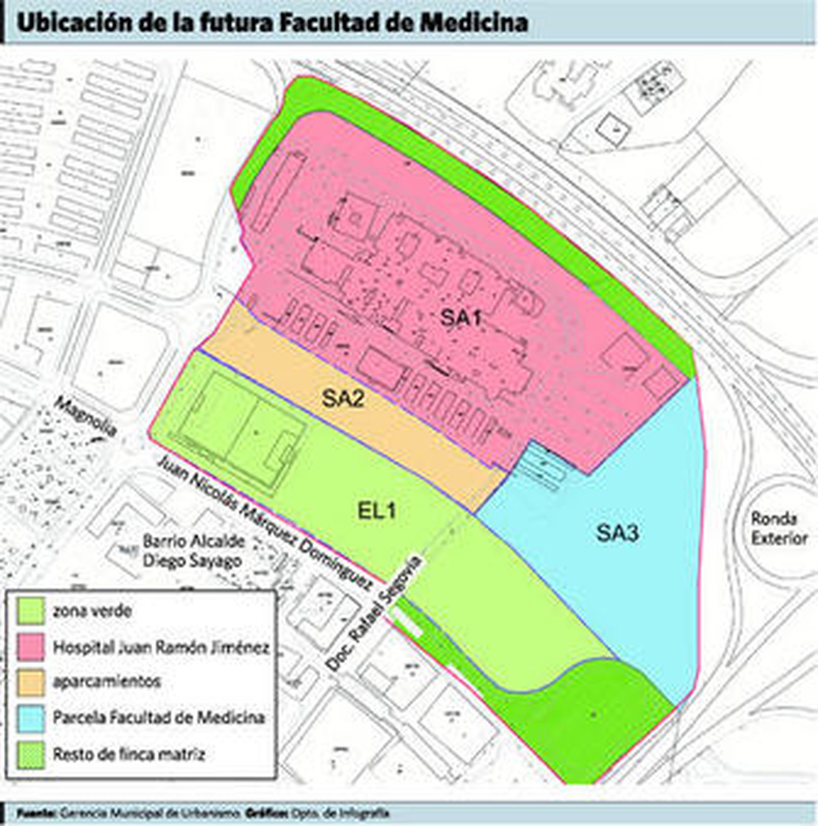 El Ayuntamiento libera los terrenos de la futura Facultad de Medicina