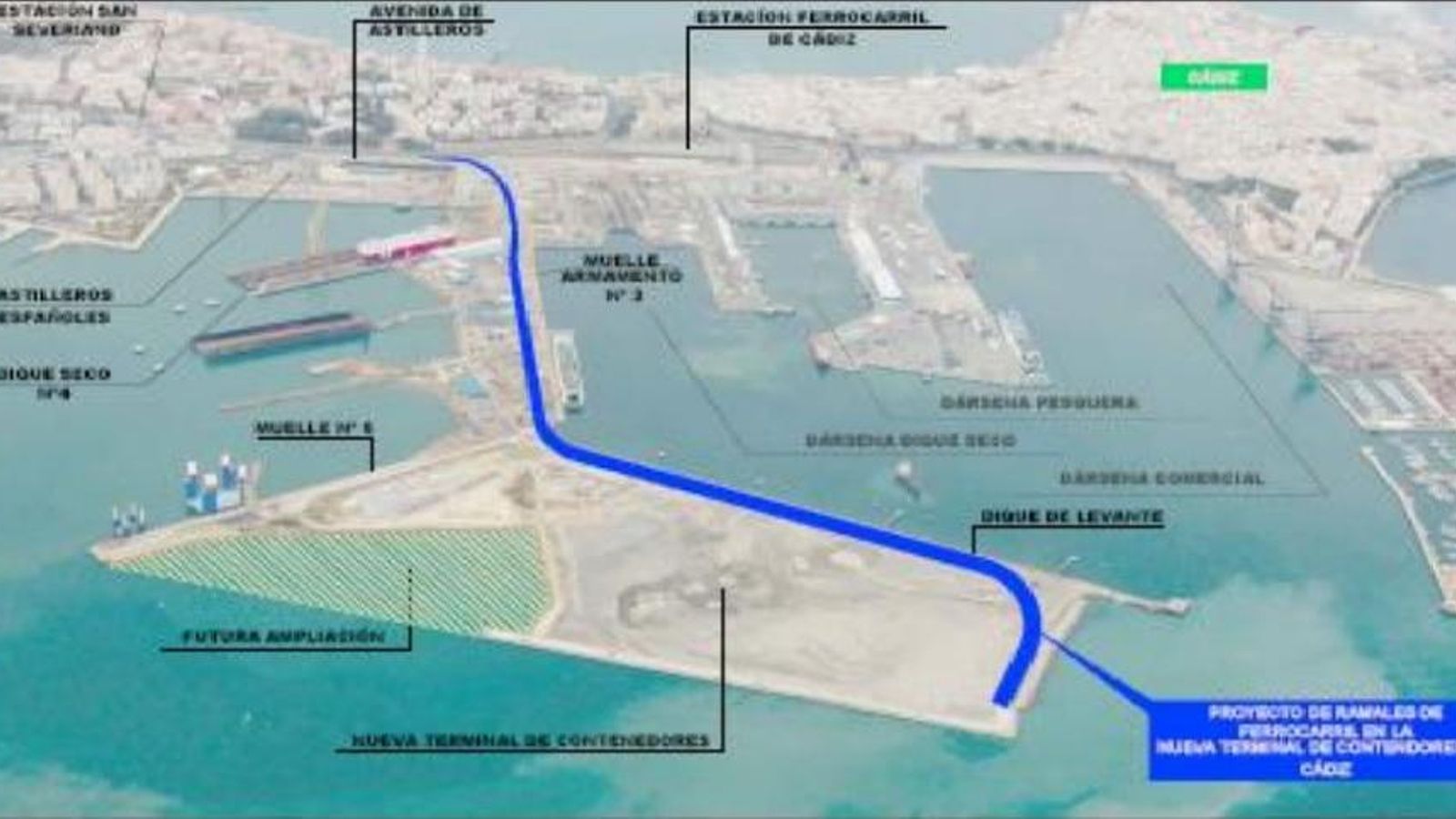 El tren cruzará la Avenida de Astilleros y se adentrará en Navantia hasta llegar, por encima del túnel, hasta la nueva terminal de contenedores.