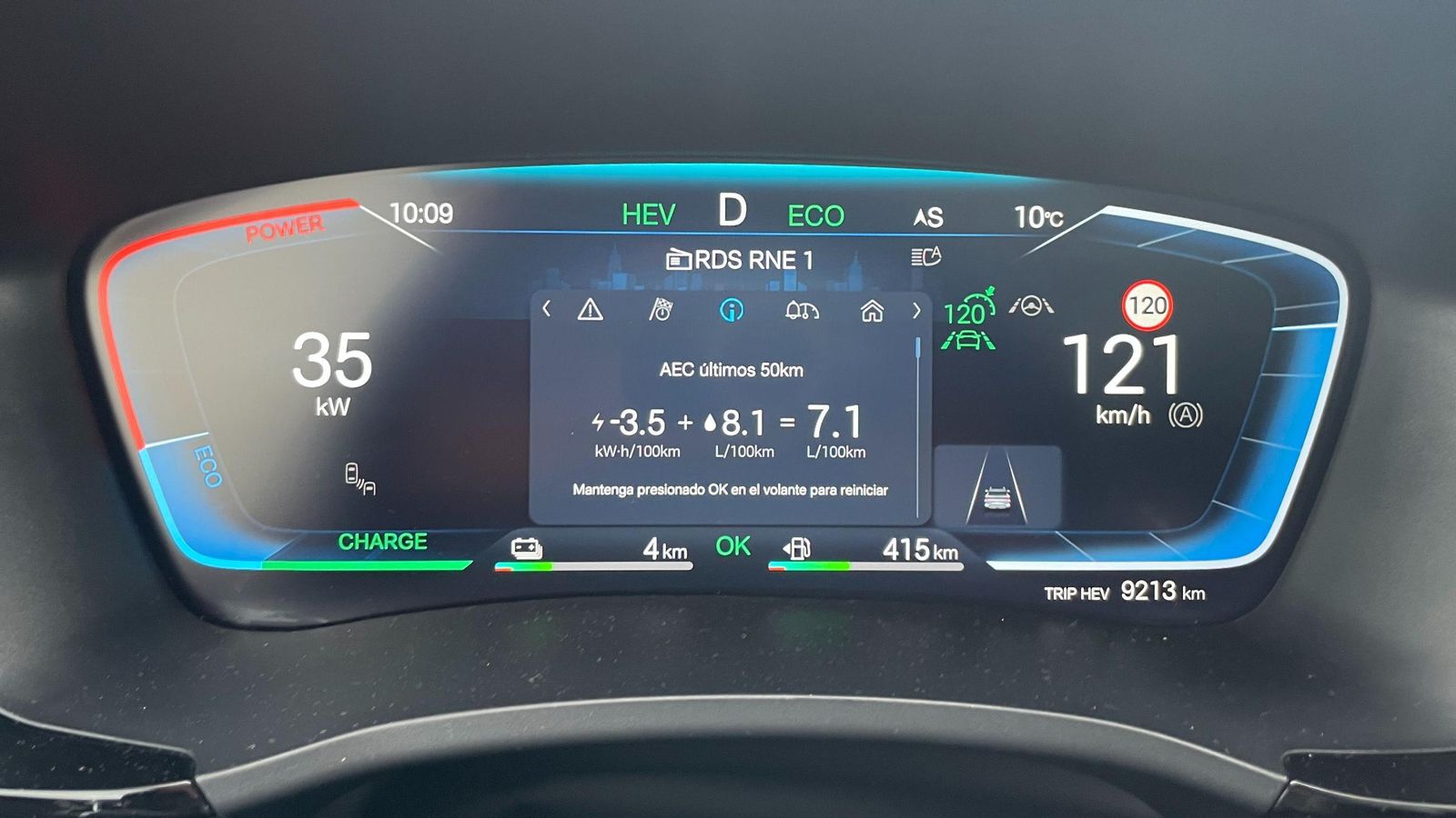 La instrumentación permite conocer el consumo medio obtenido durante los últimos 50 km. Para identificar el total de un recorrido hay que acudir al gasto total de combustible.
