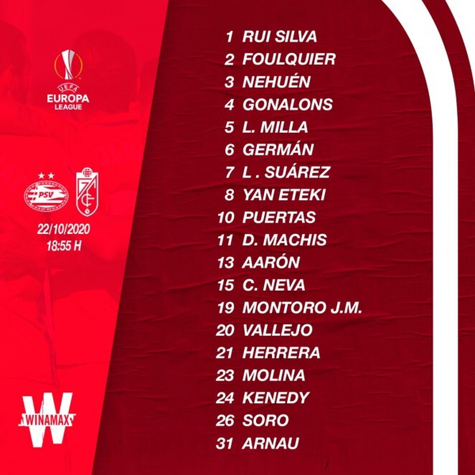 Convocatoria del Granada para medirse al PSV