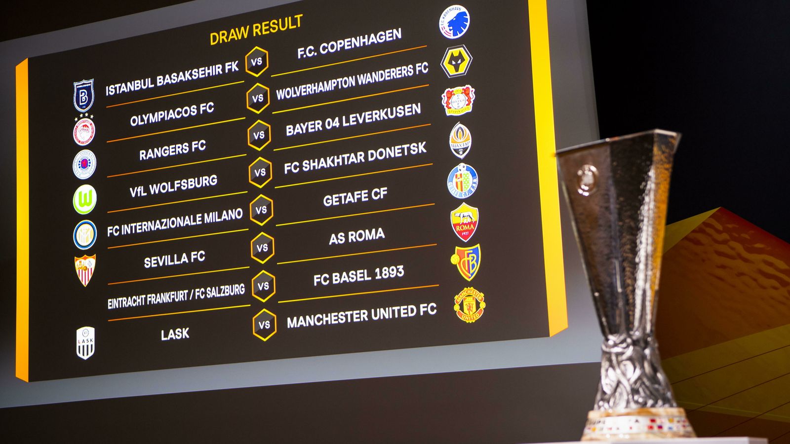 Cuadro de los octavos de final de la Europa League.