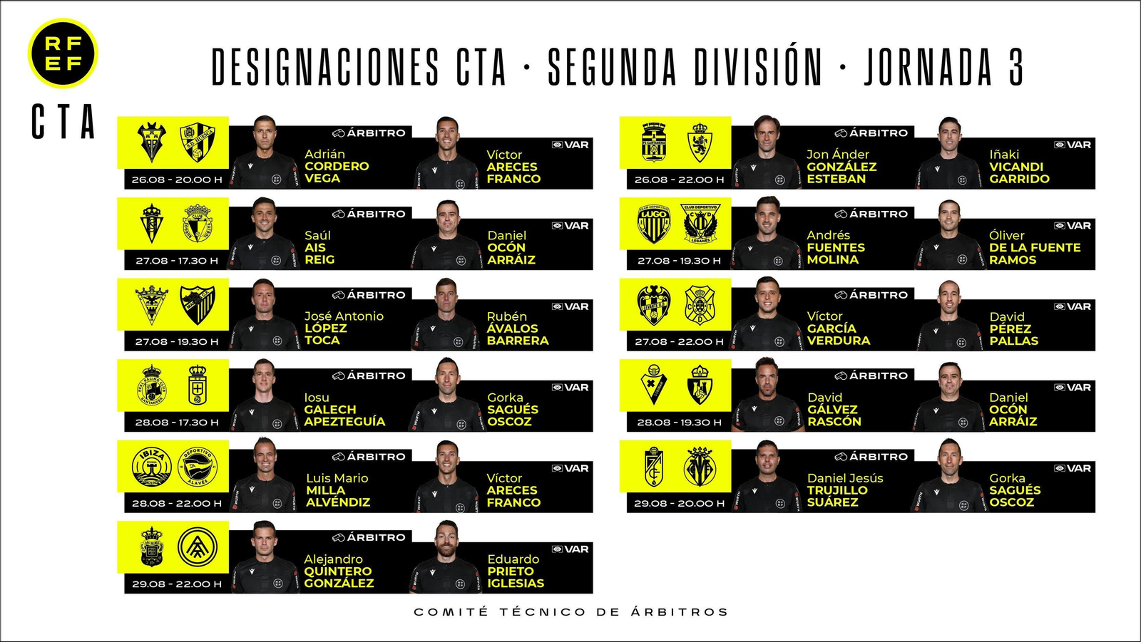 Todos los árbitros de la jornada 3 de Segunda División