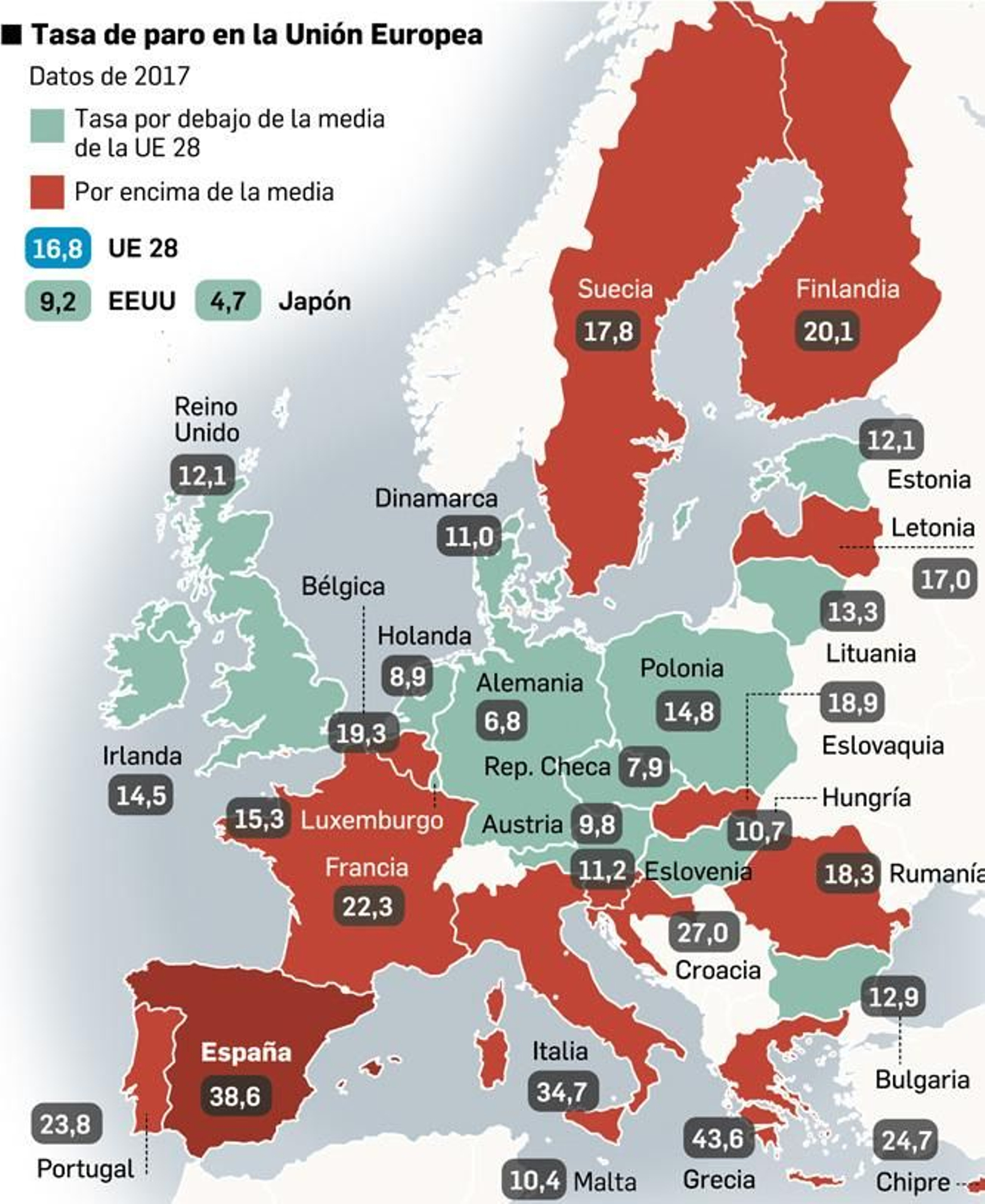 Paro juvenil en Europa. Fuente: Eurostat.