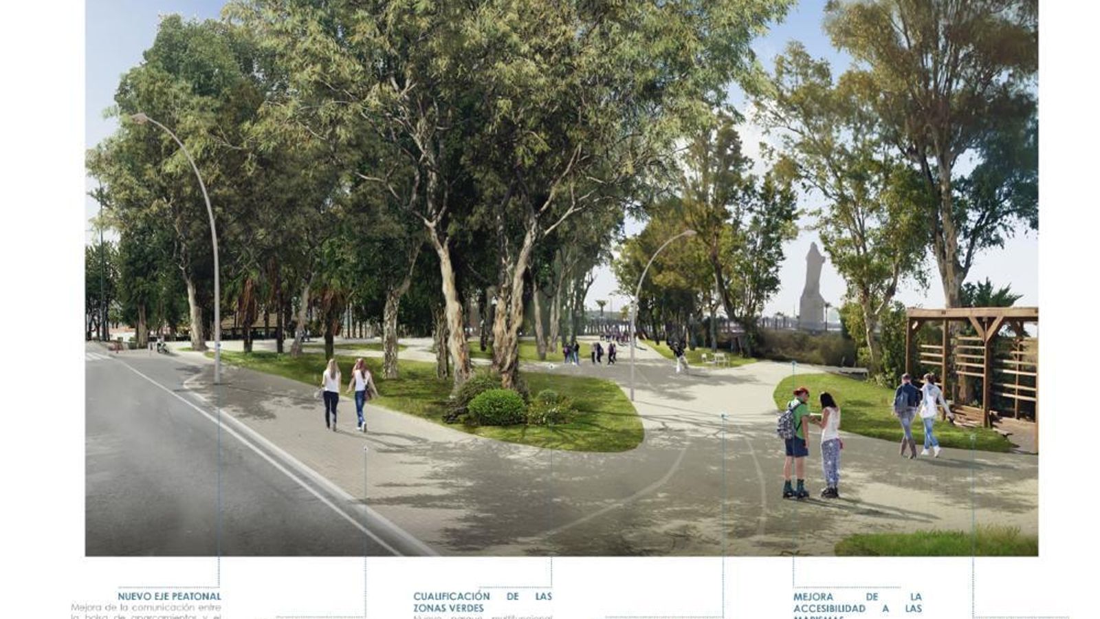 Remodelación del entorno a Colón