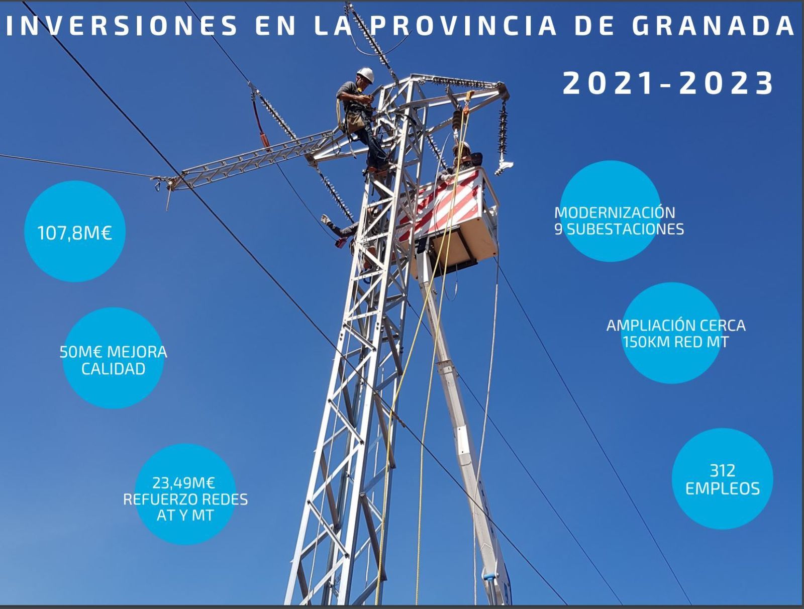 Endesa invertirá más de 100 millones en la provincia de Granada hasta 2023