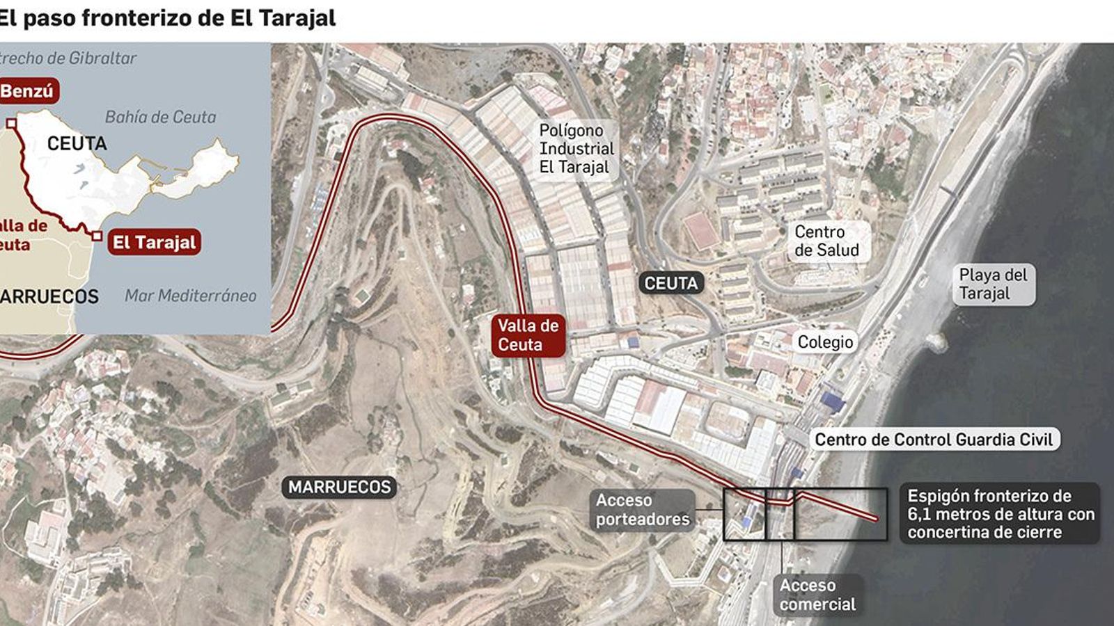 El paso fronterizo del Tarajal