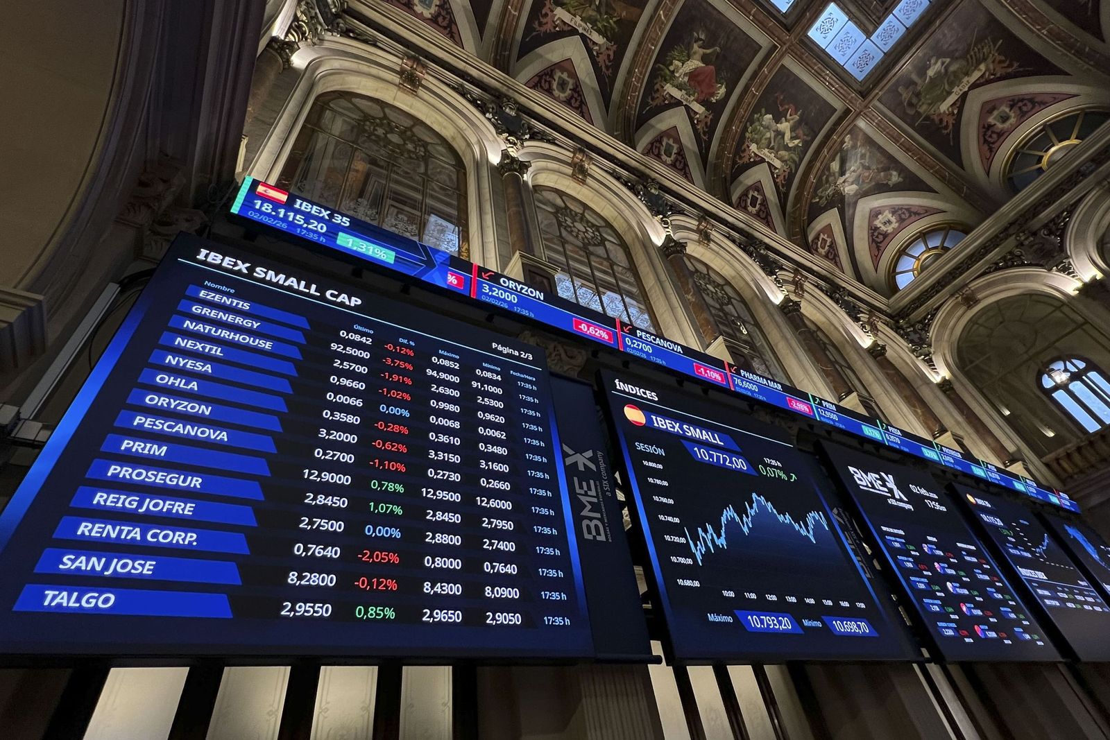 La Bolsa española, este lunes.