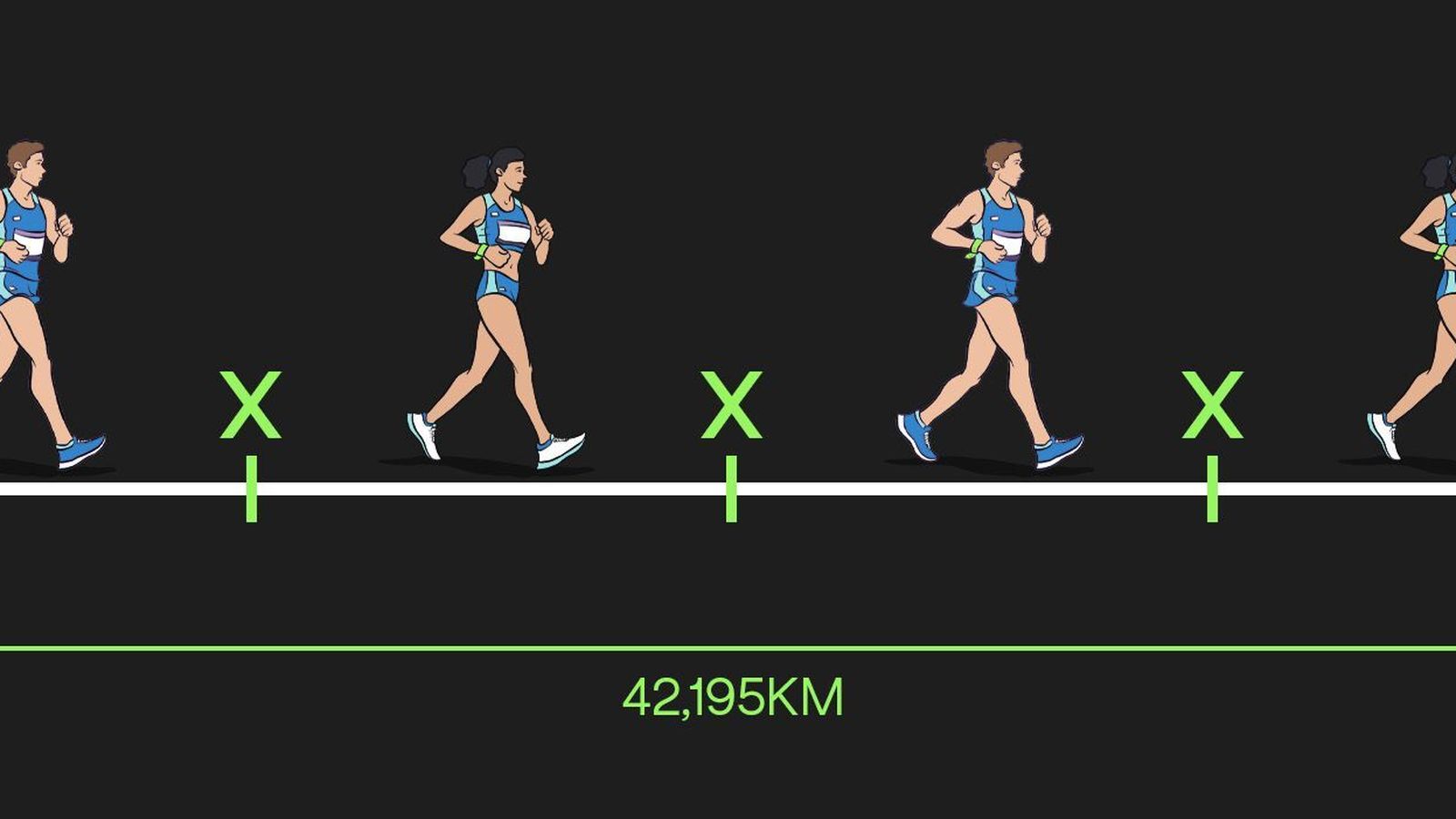 Recorrido dividido para las parejas participantes en la prueba
