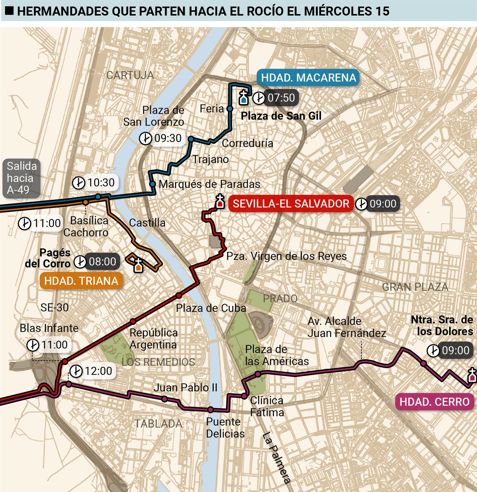 Recorrido de ida de las hermandades del Rocío el miércoles