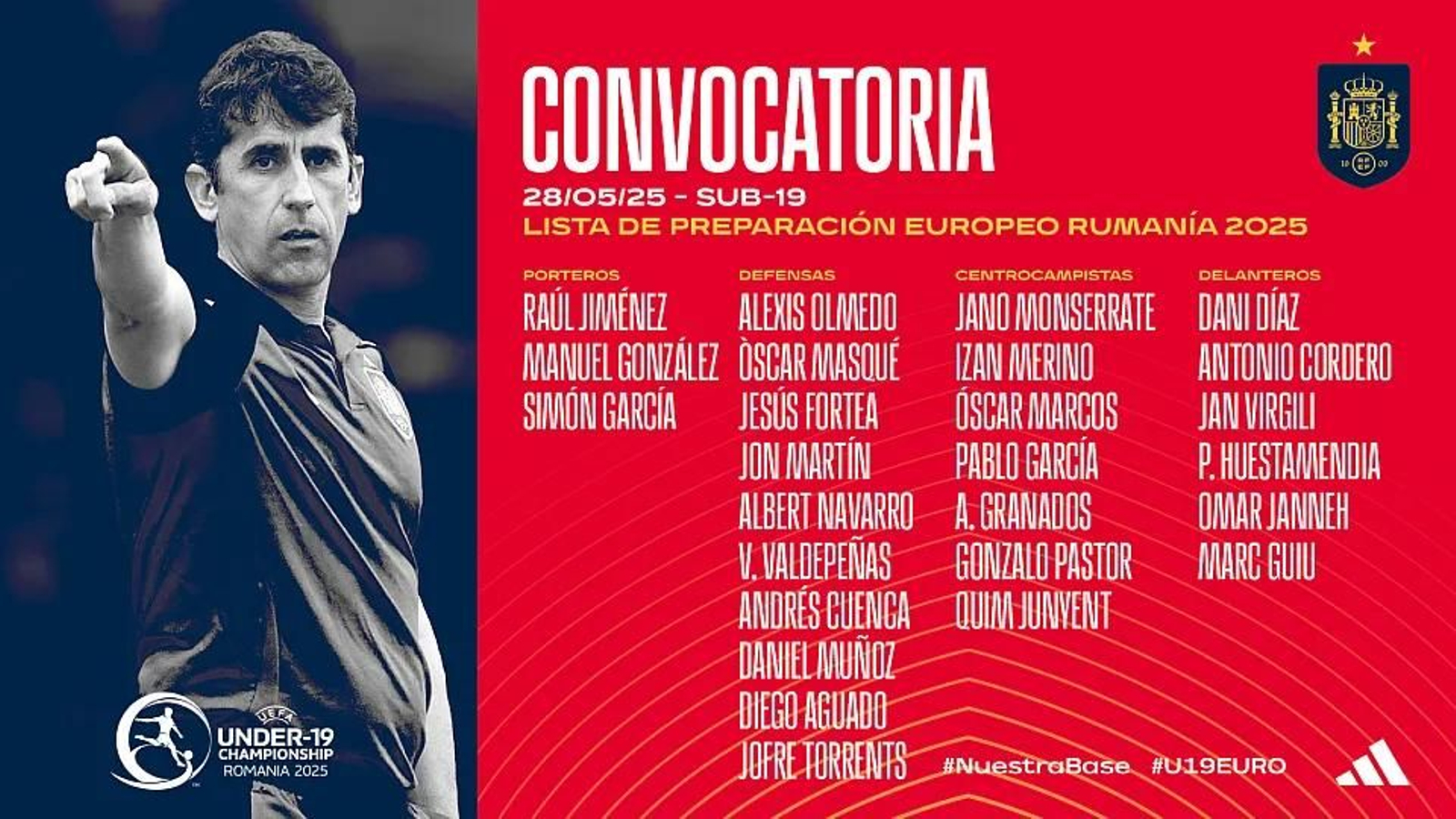 Lista previa de la sub 19