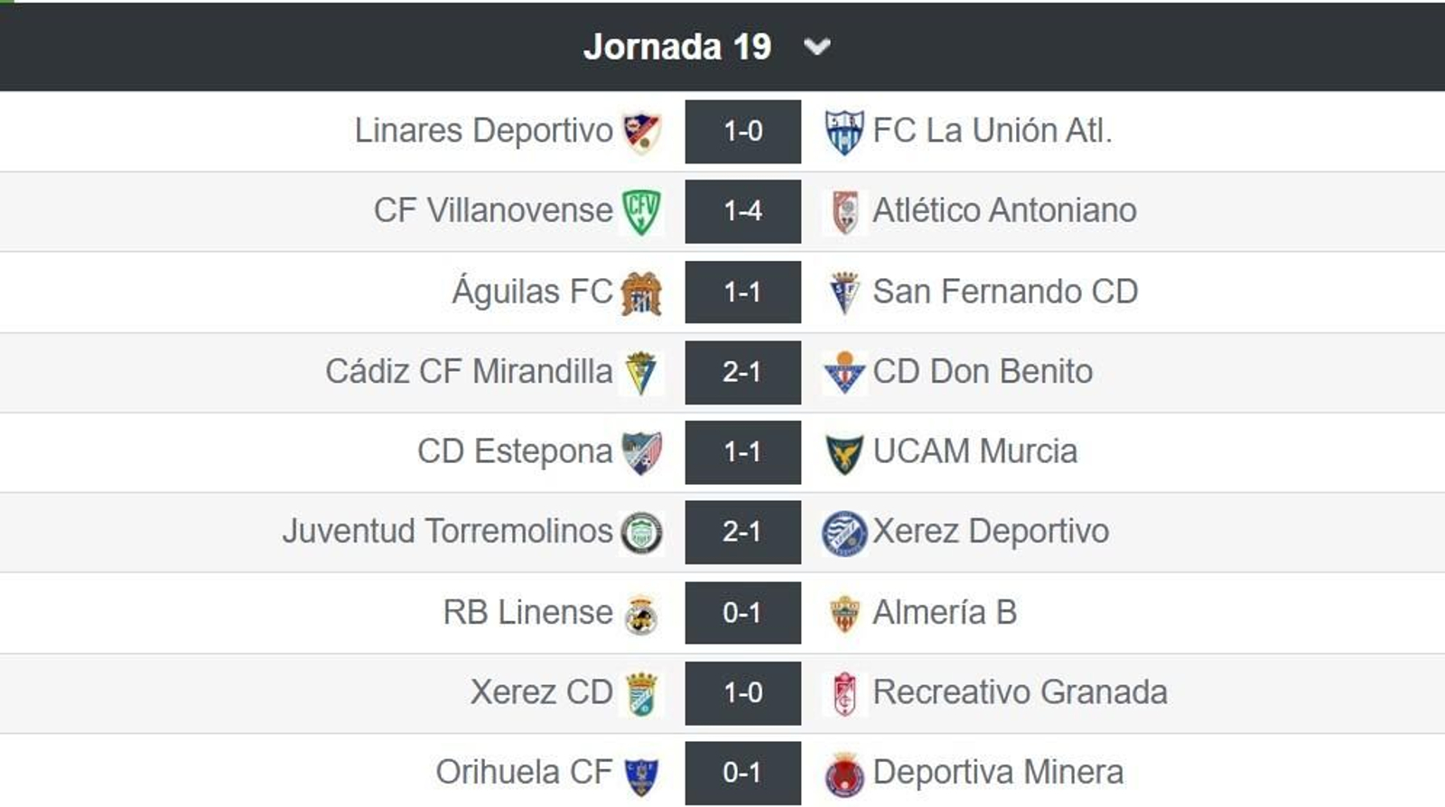 Resultados de la jornada 19 en el grupo IV de la Segunda Federación Resultados de la jornada 19 en el grupo IV de la Segunda Federación