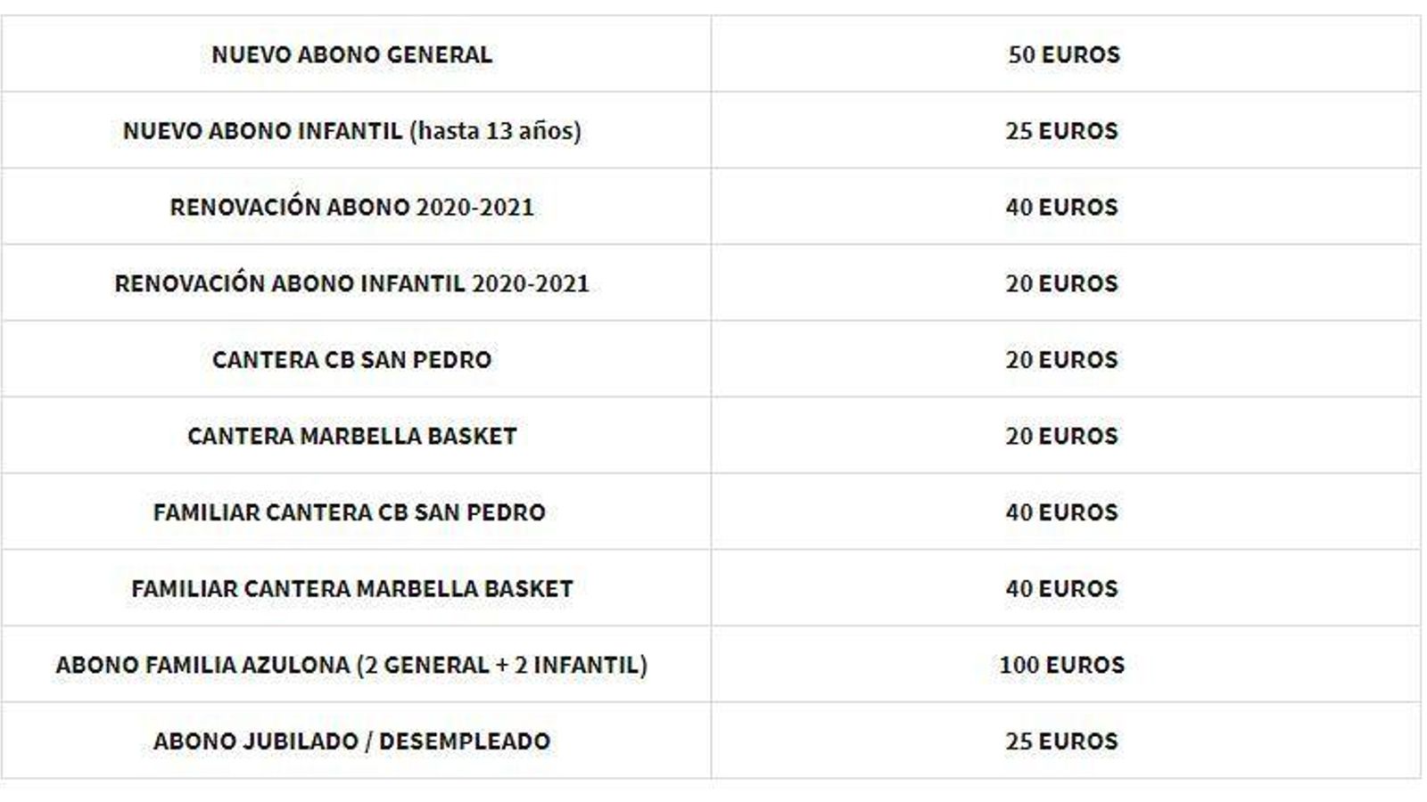Precios de la campaña de abonos del CB Marbella.