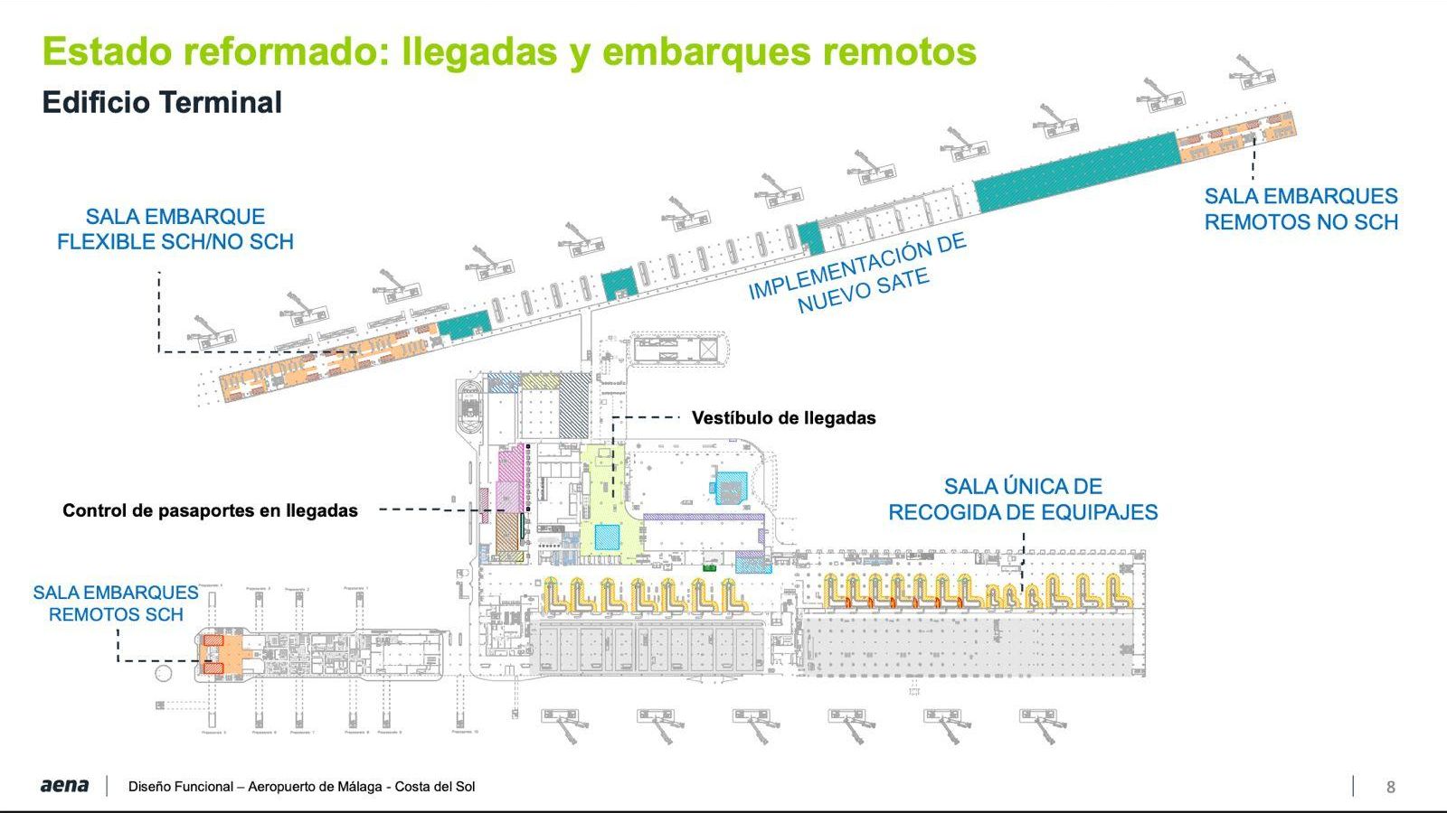 Llegadas y embarques remotos del futuro aeropuerto. Llegadas y embarques remotos del futuro aeropuerto.