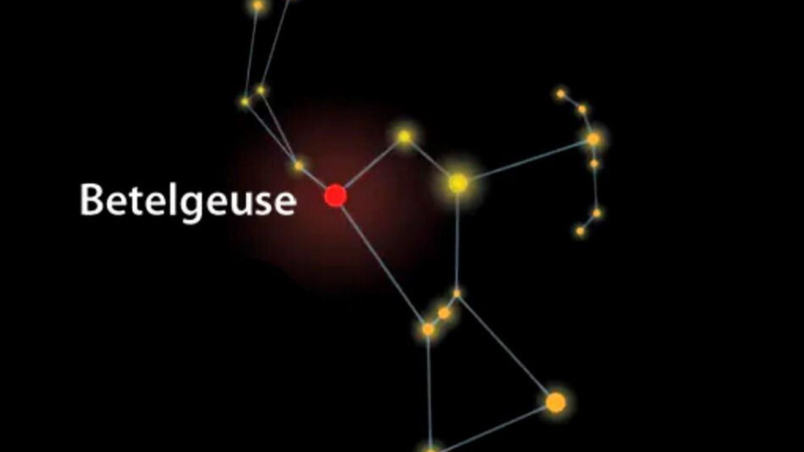 Ubicación de 'Betelgeuse' en la constelación de Orión. Ubicación de 'Betelgeuse' en la constelación de Orión.