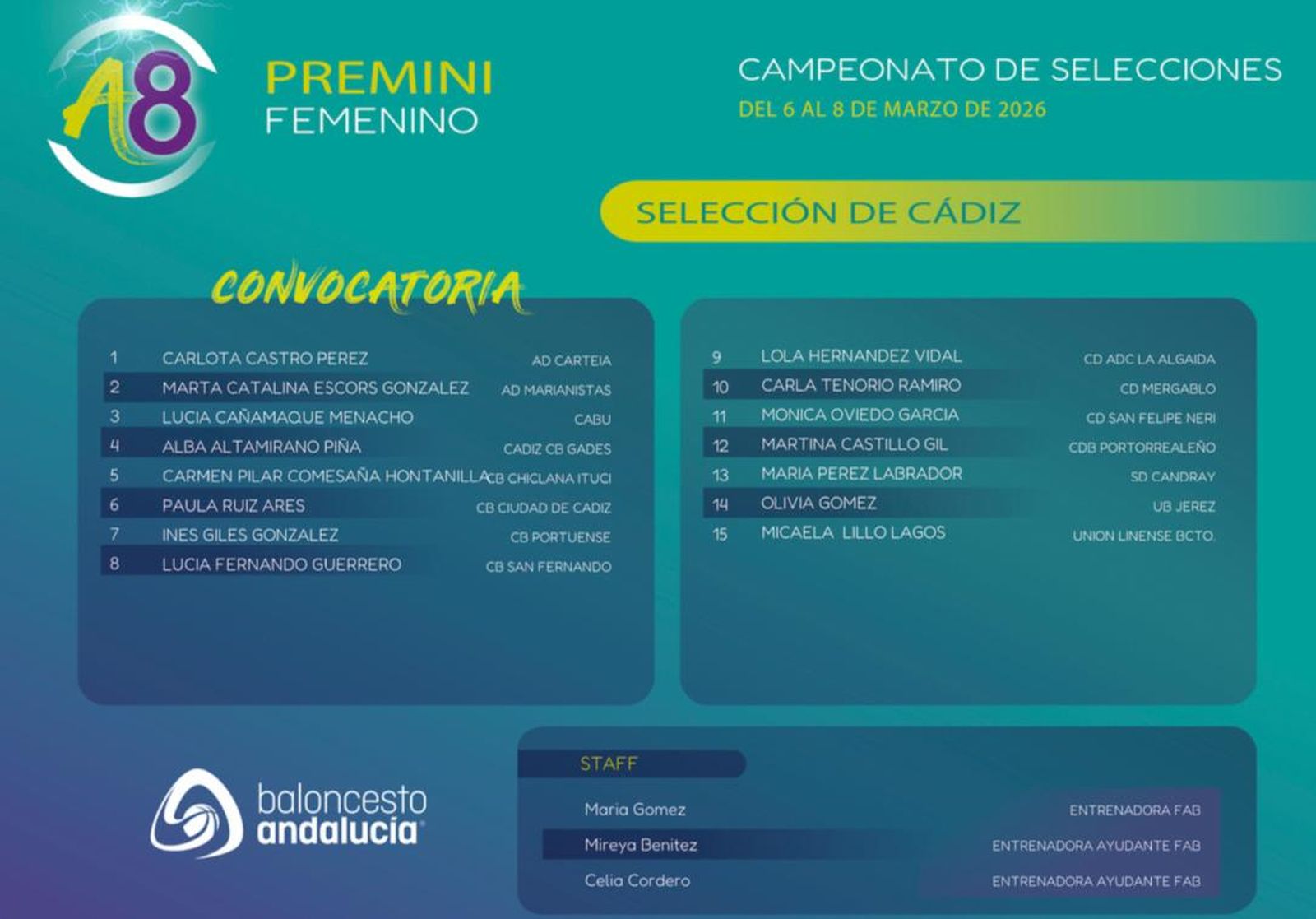 El combinado gaditano femenino