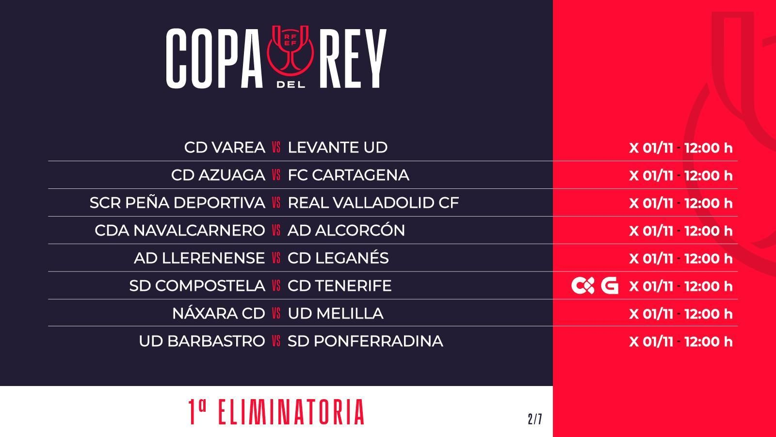 Copa del Rey: El Barakaldo-Málaga ya tiene horario