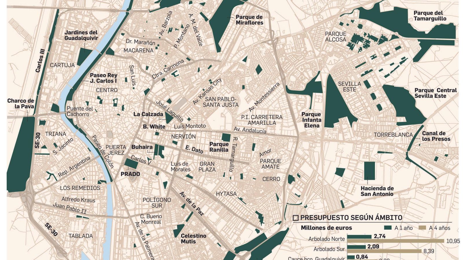 FUENTE: Área de Hábitat Urbano, Cultura y Turismo, Ayuntamiento de Sevilla. GRÁFICO: Dpto. de Infografía.