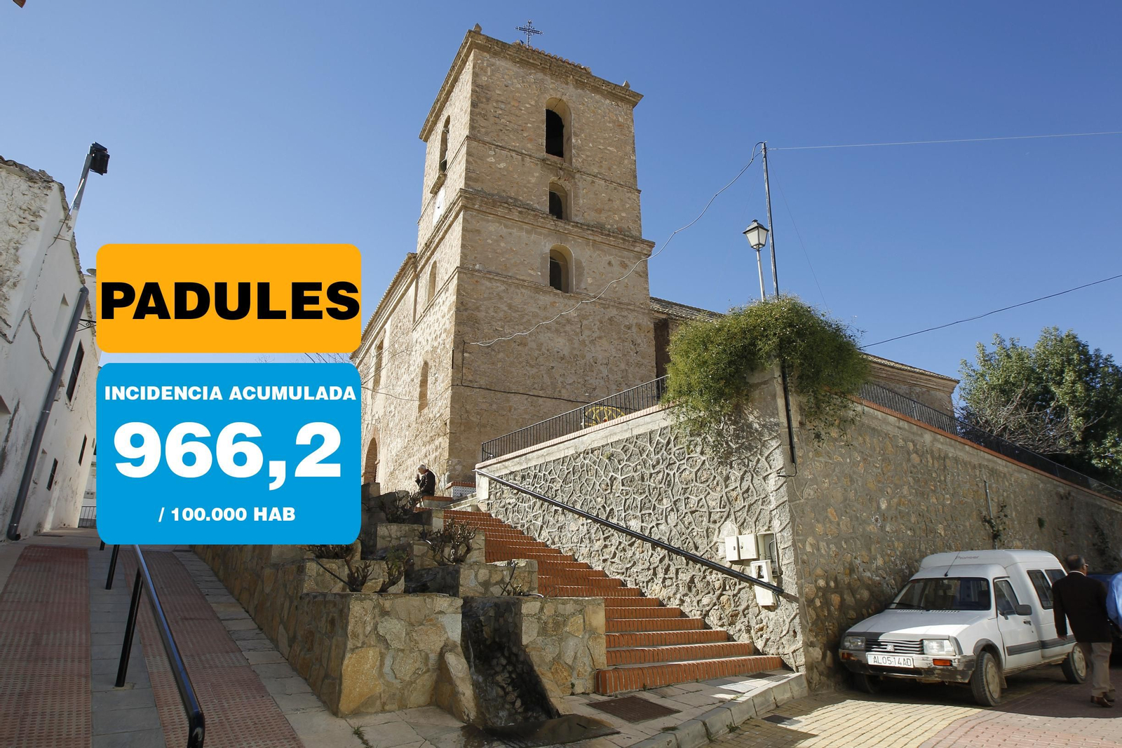 Los 197 casos y la incidencia de este jueves en Almería, pueblo a pueblo