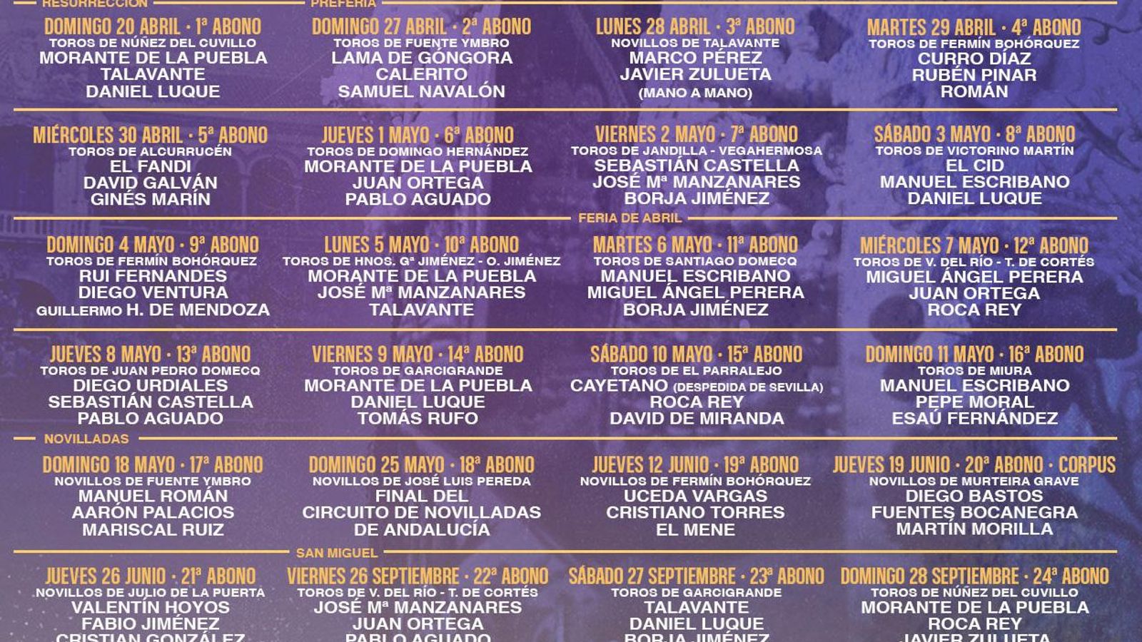 Carteles Toros Sevilla 2025