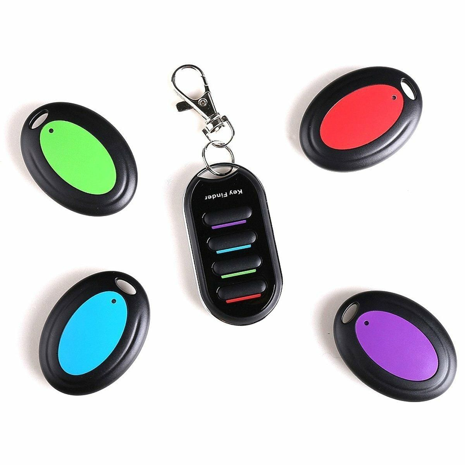 Localizador de Llaves