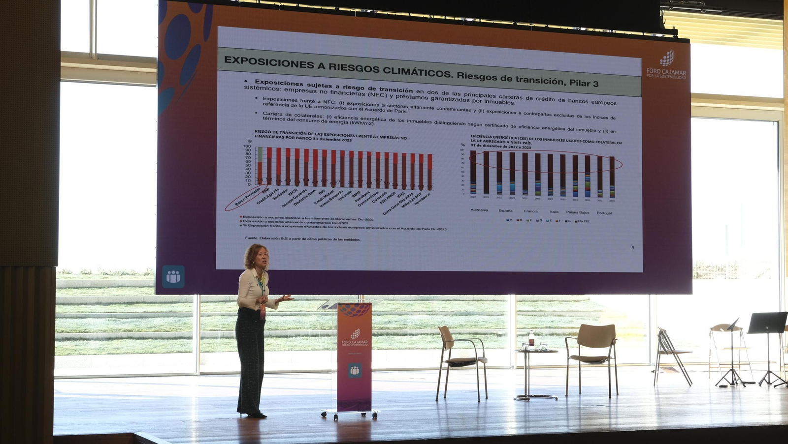 Imágenes del Foro de Sostenibilidad de Cajamar