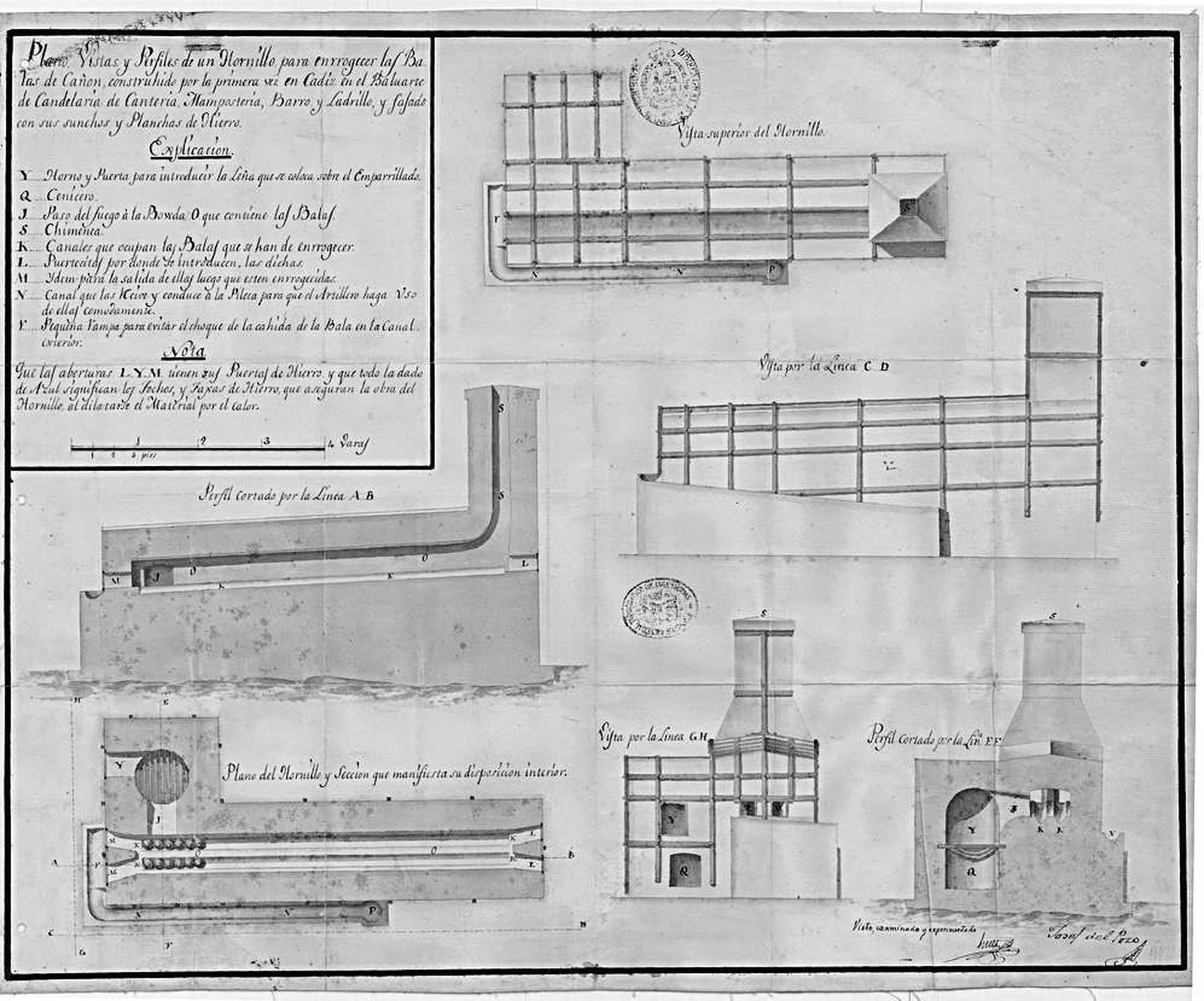 Hornillo construido en Cádiz para calentar las balas. Cádiz, 1794.