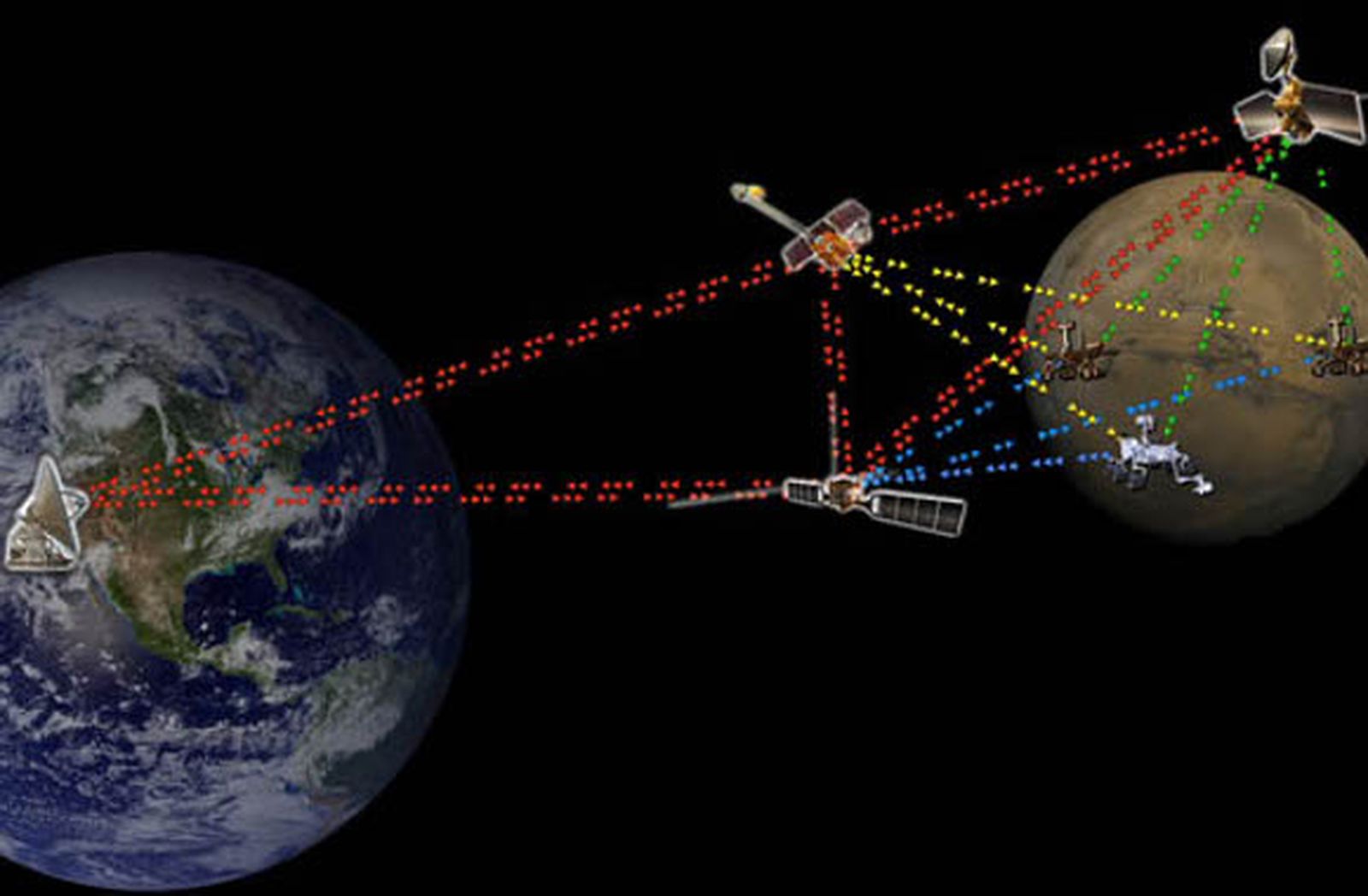 La NASA prueba con éxito una red de internet del espacio