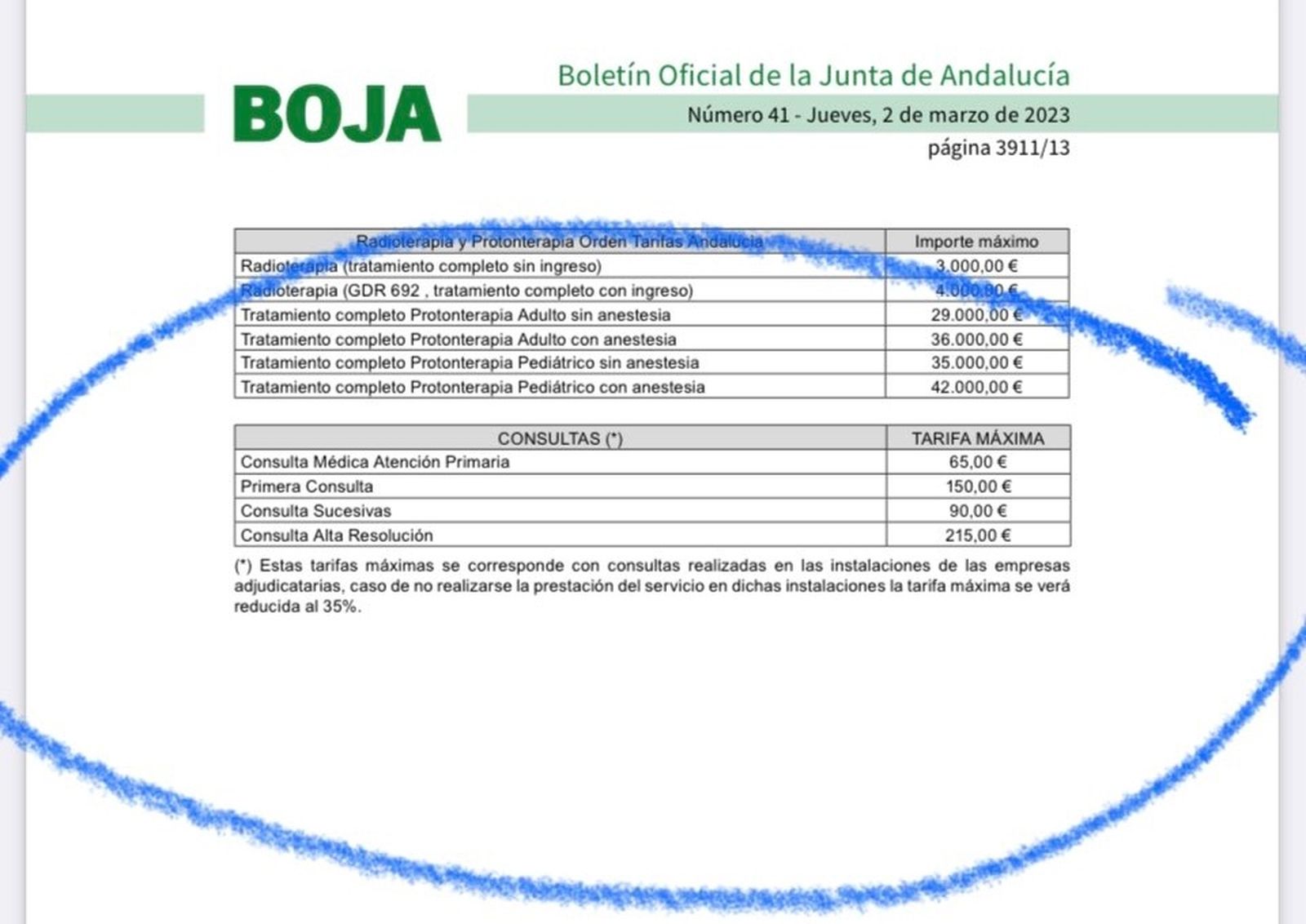 Privatización de la atención primaria
