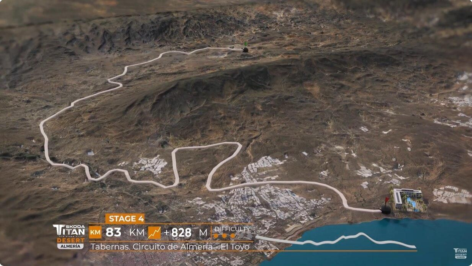 Mapa de la cuarta etapa de la Titan Desert Almería que se disputará mañana.