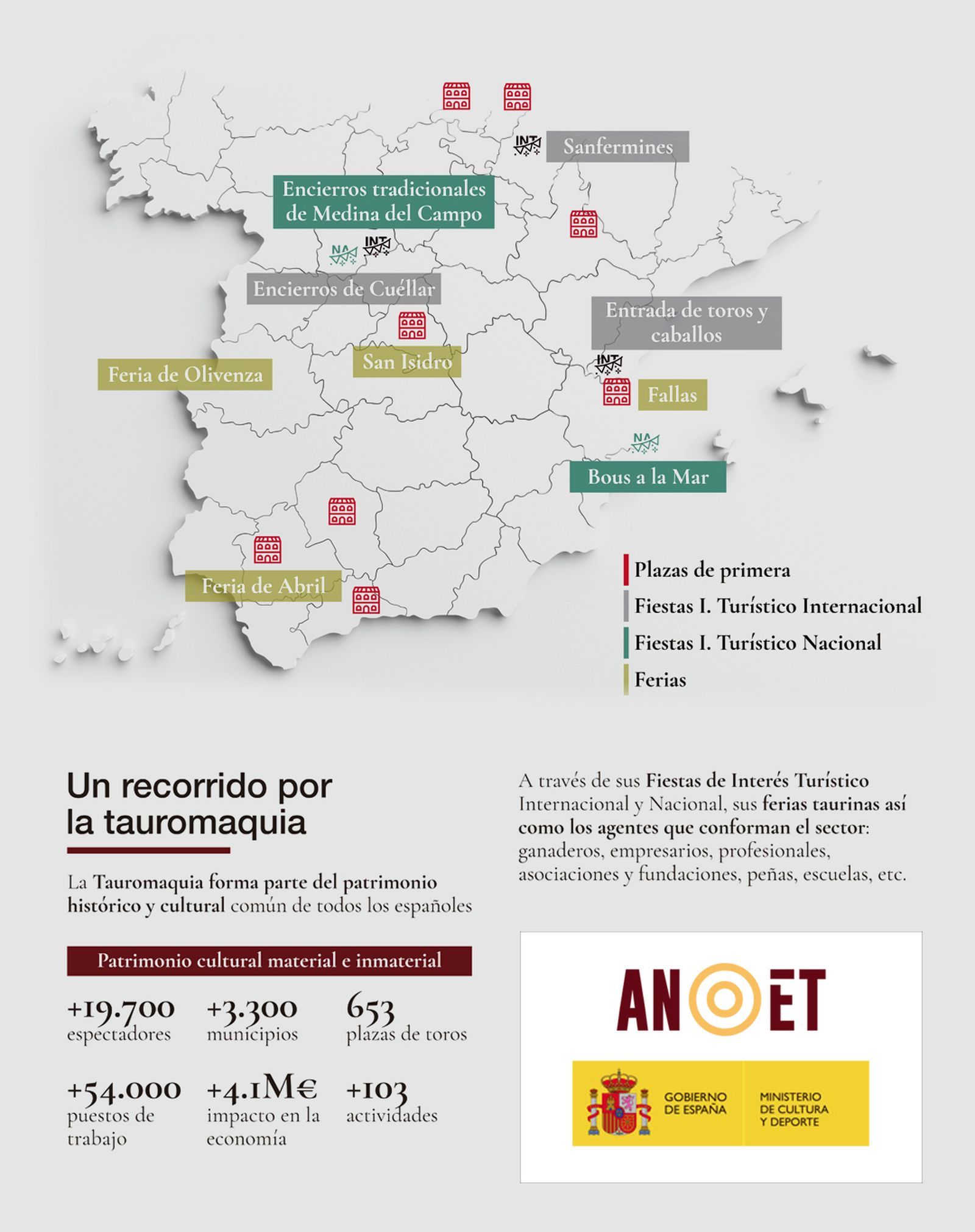 Cartel anunciador del mapa interactivo taurino.