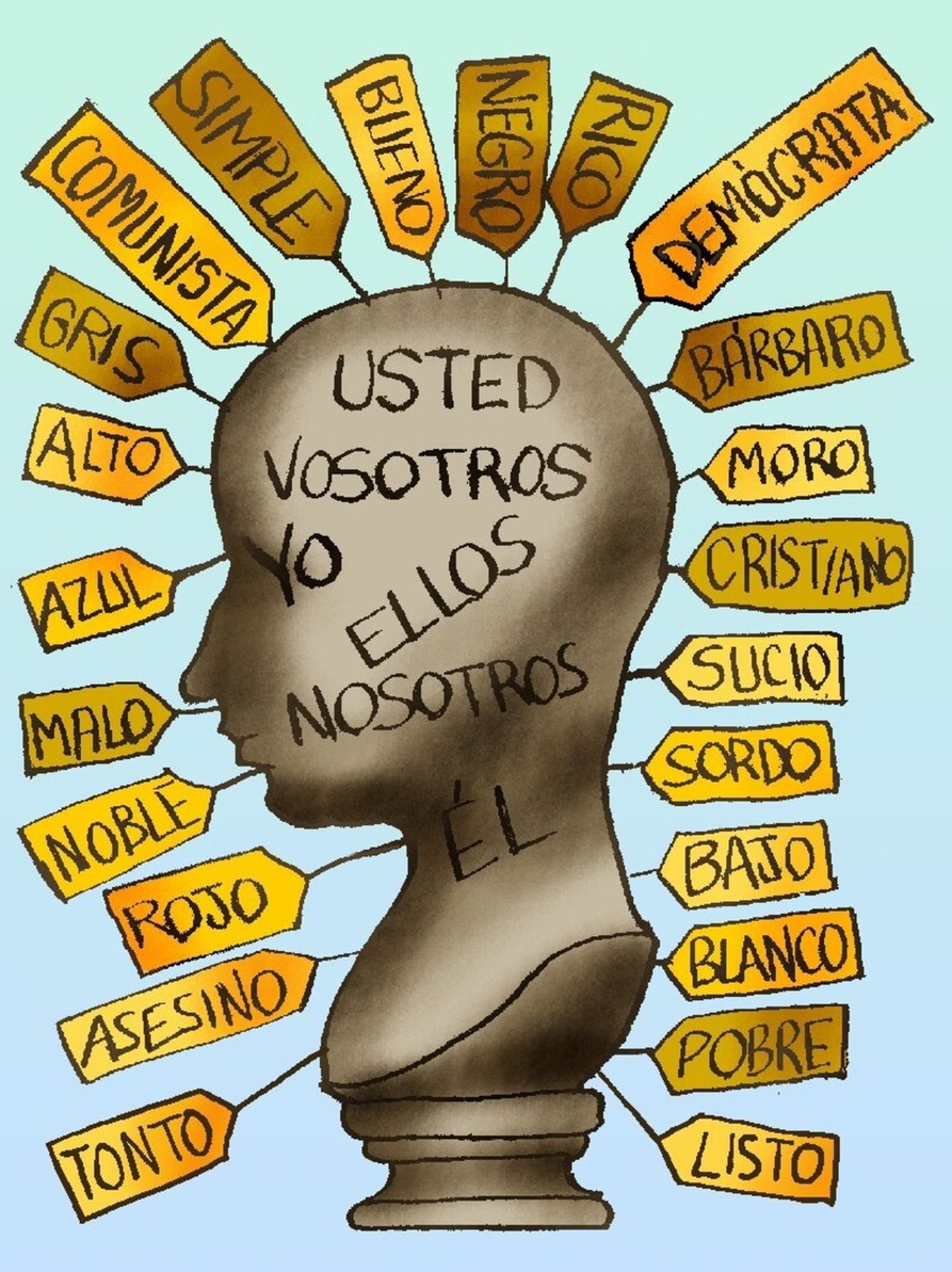 Lo sustantivo y lo adjetivo