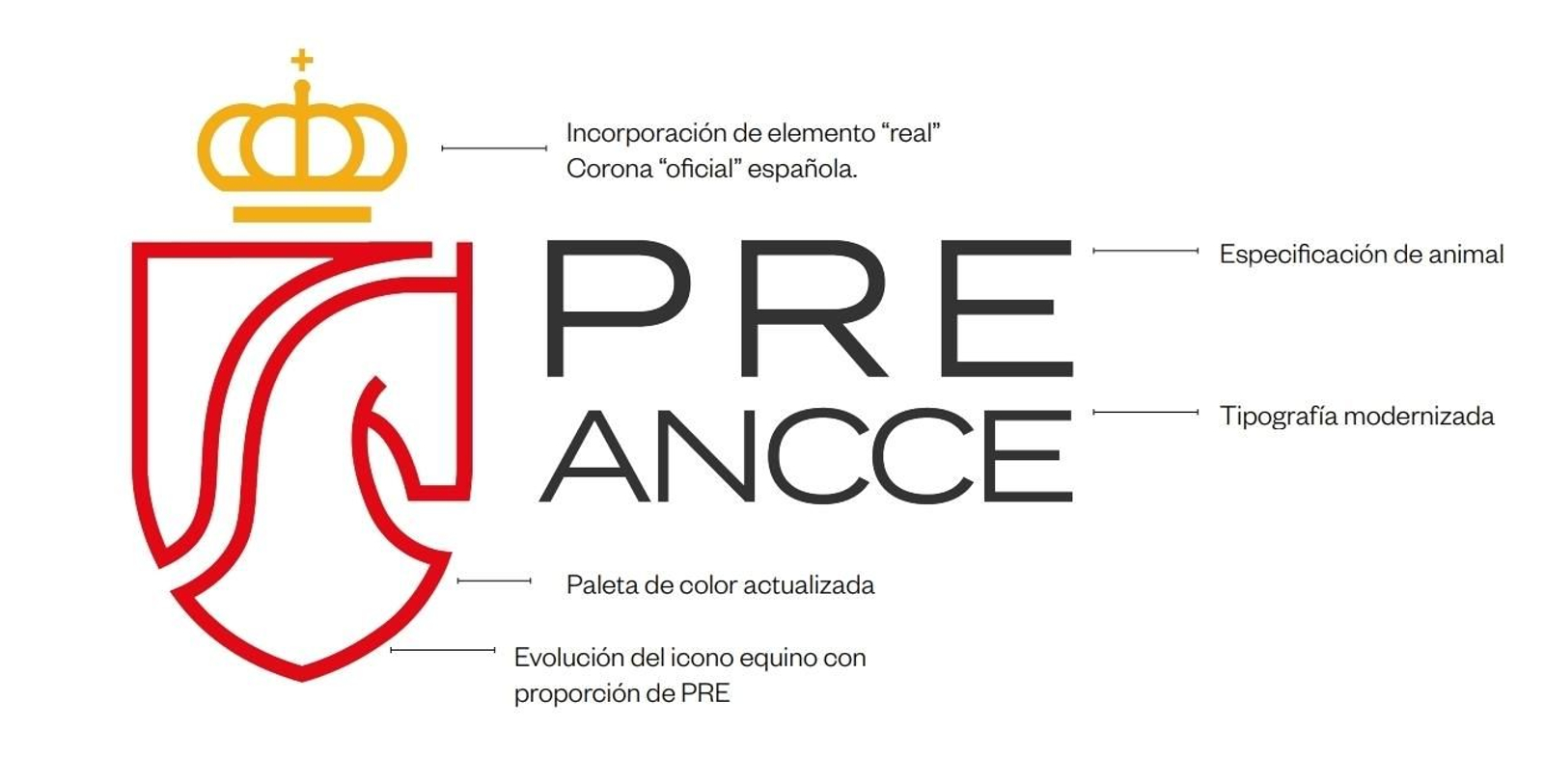 Durante 2022, a la nueva marca le acompañará el elemento identificador '50 aniversario'.