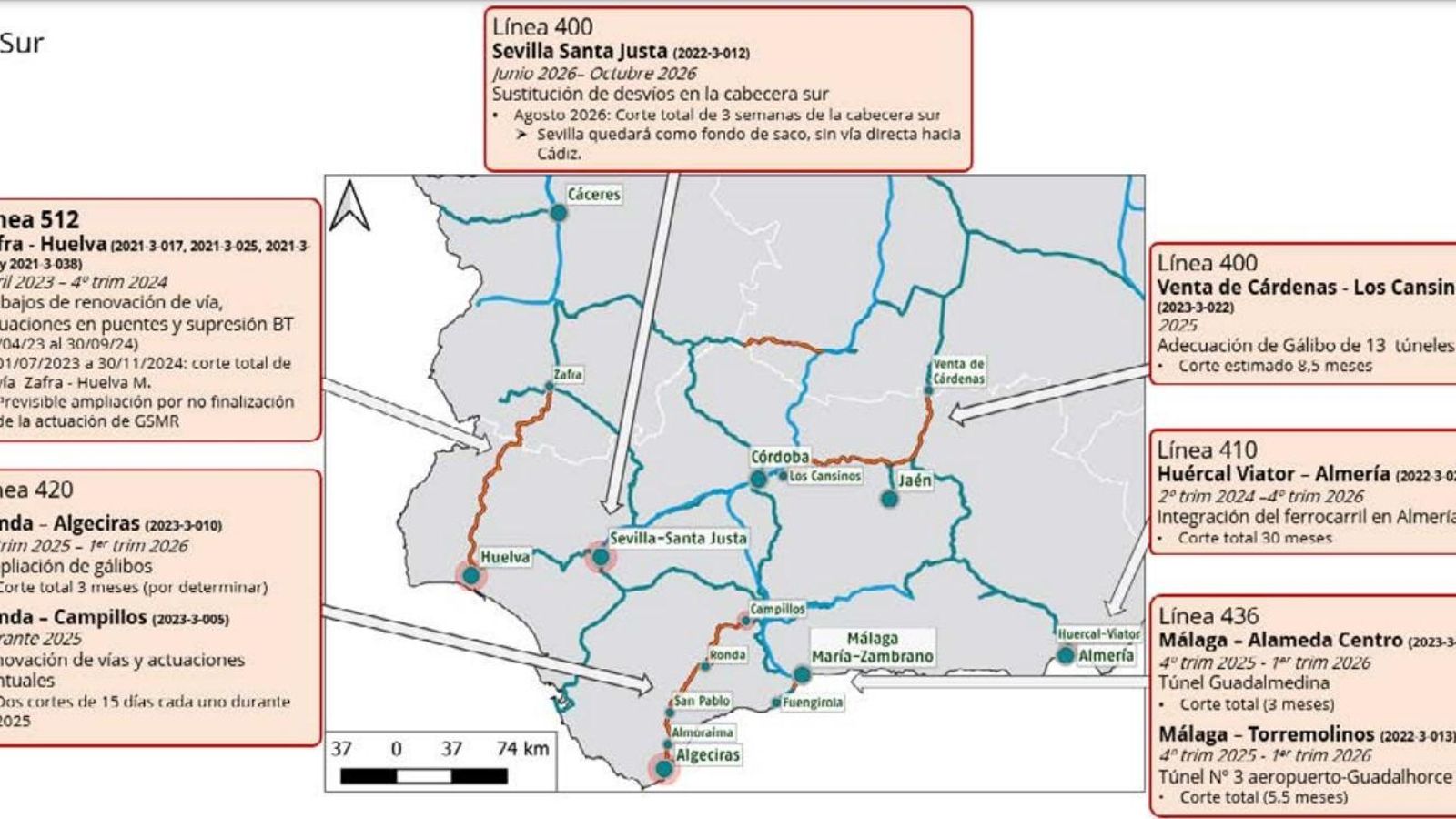 Tramos afectados por las futuras obras.