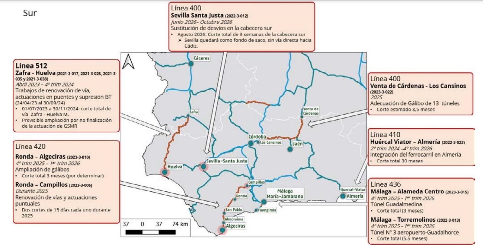 Tramos afectados por las futuras obras.