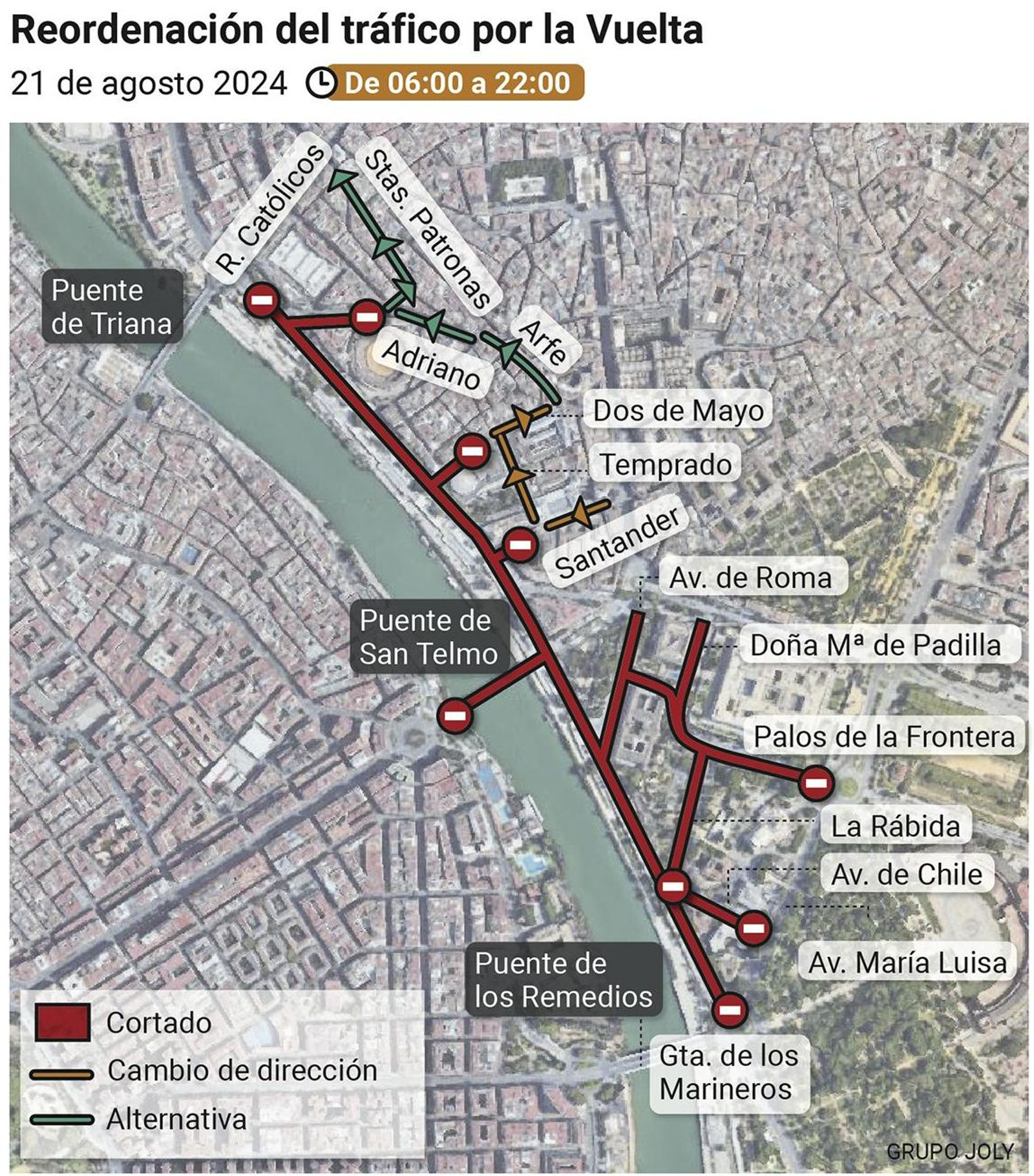 12-08 Cortes tráfico avenida de la raza
