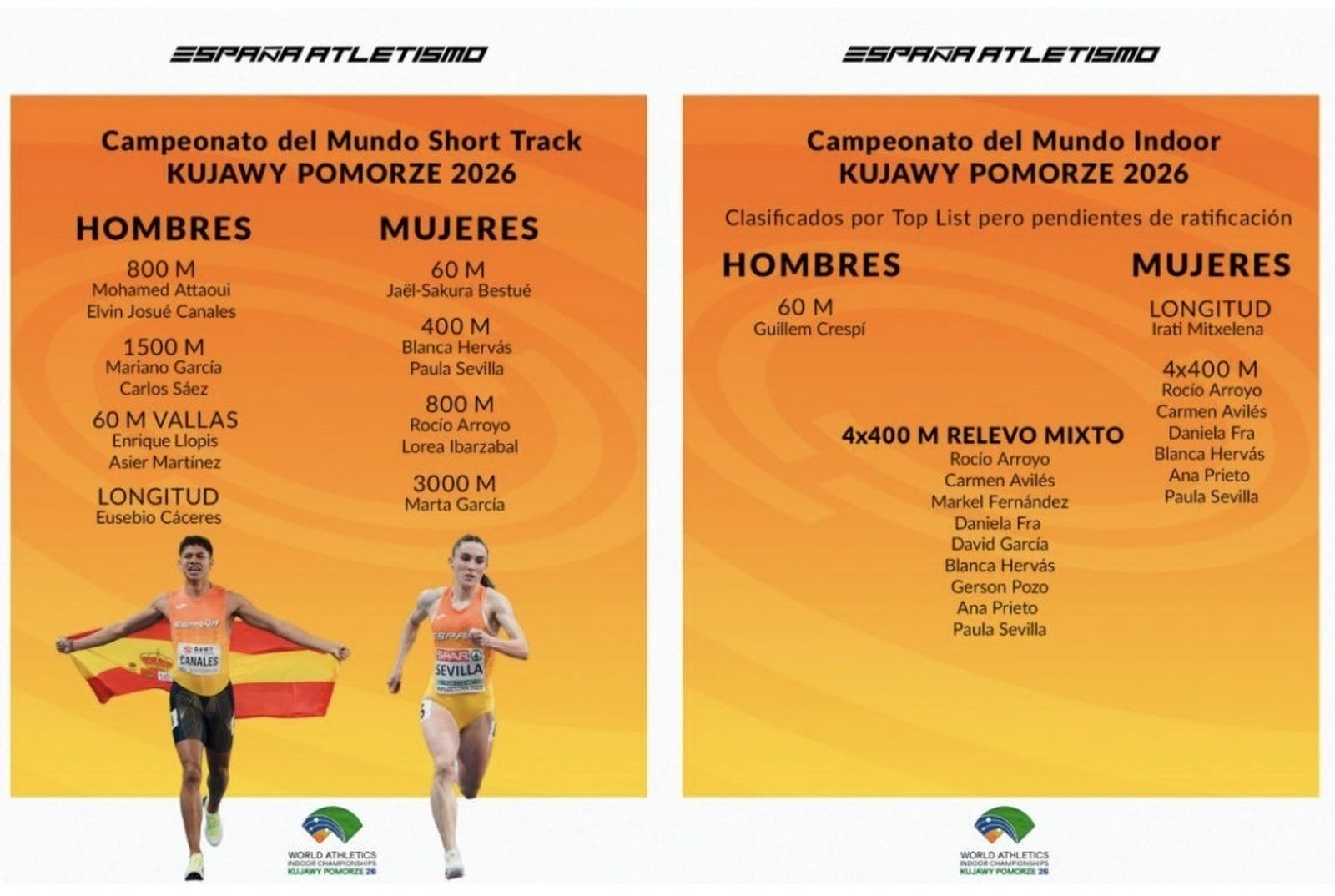 Los preseleccionados por España para el Mundial de Polonia.