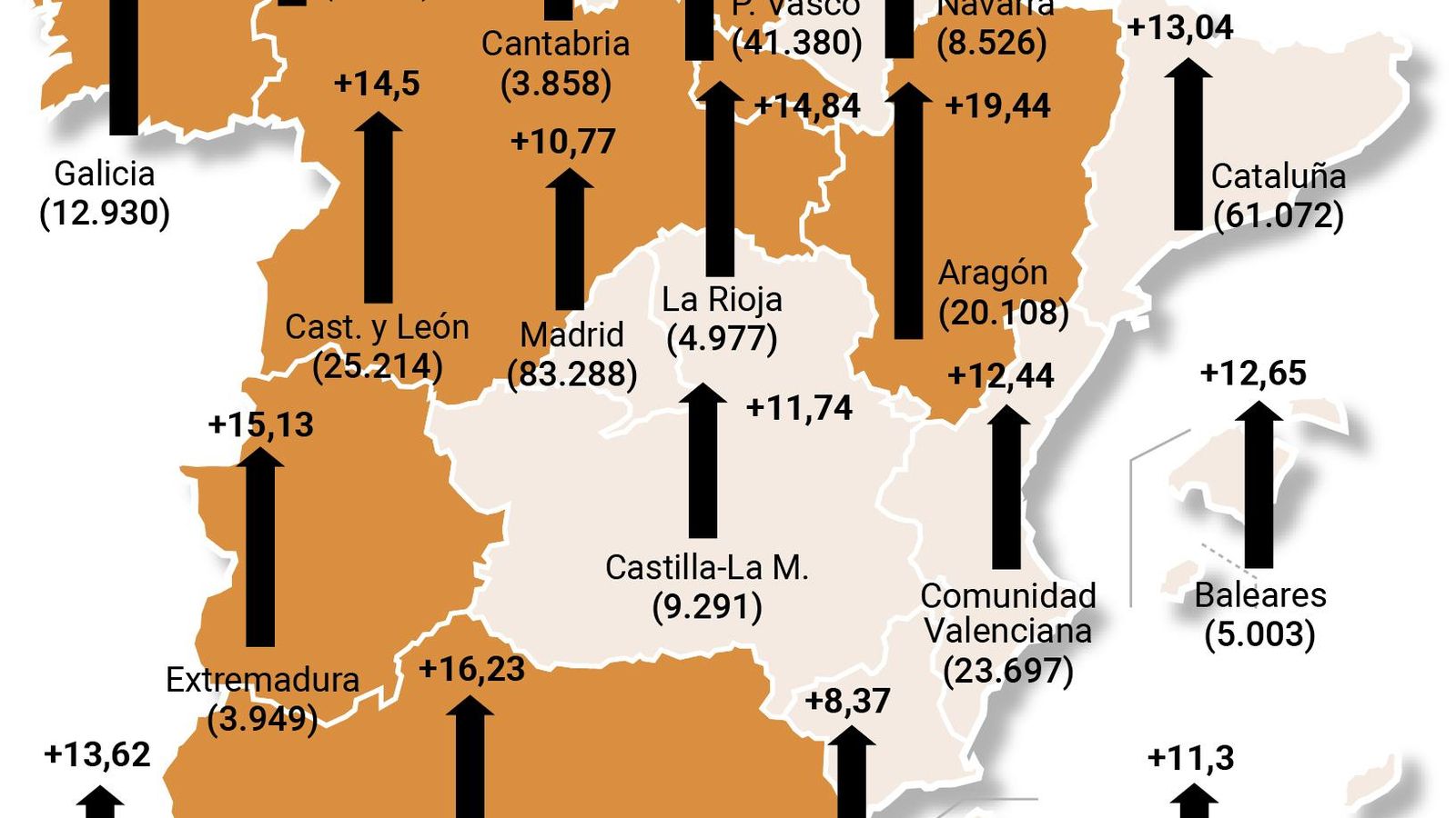 Incremento de los fondos de inversión por CCAA. Fuente: Inverco Incremento de los fondos de inversión por CCAA. Fuente: Inverco