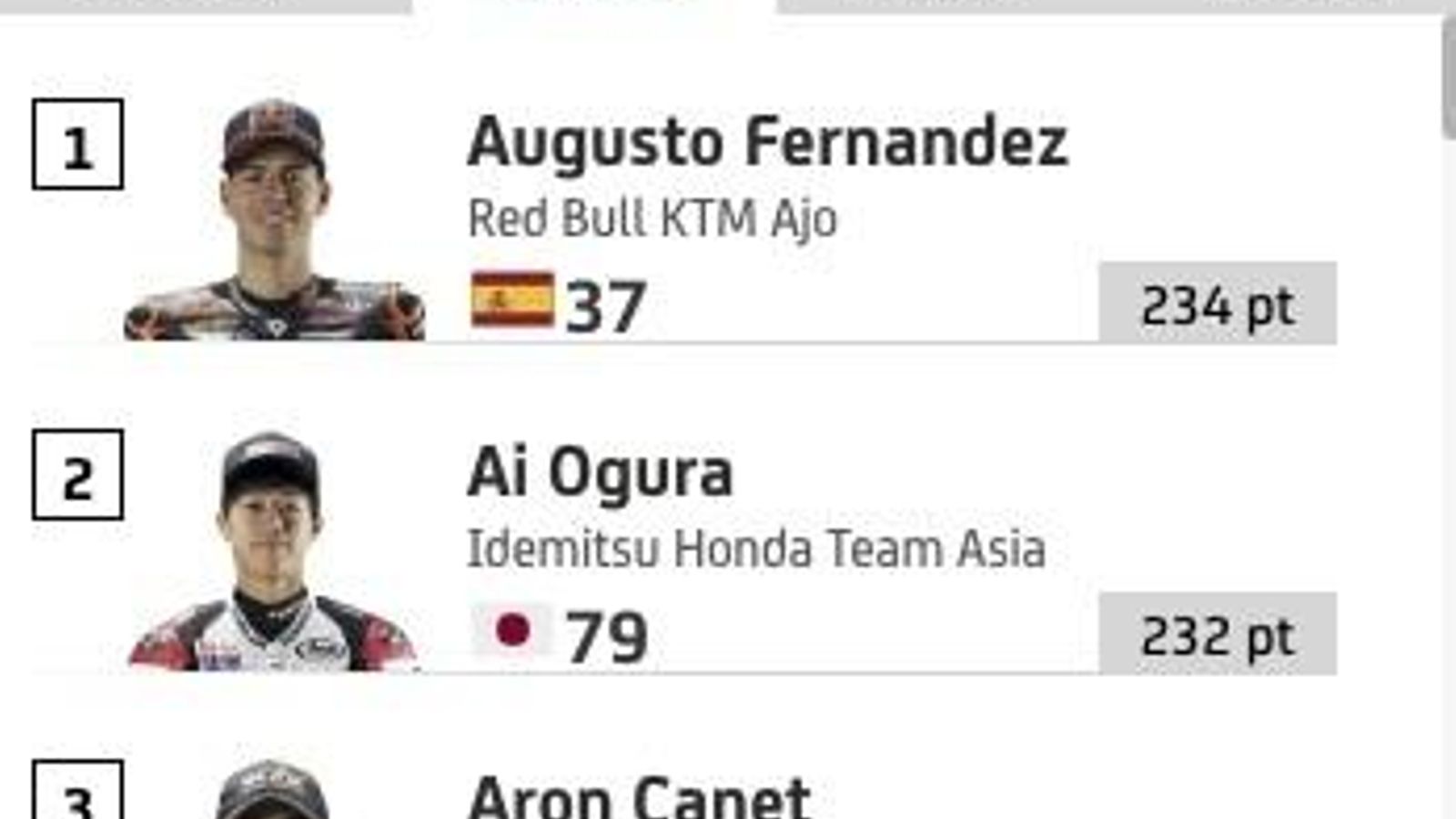 moto2 moto2