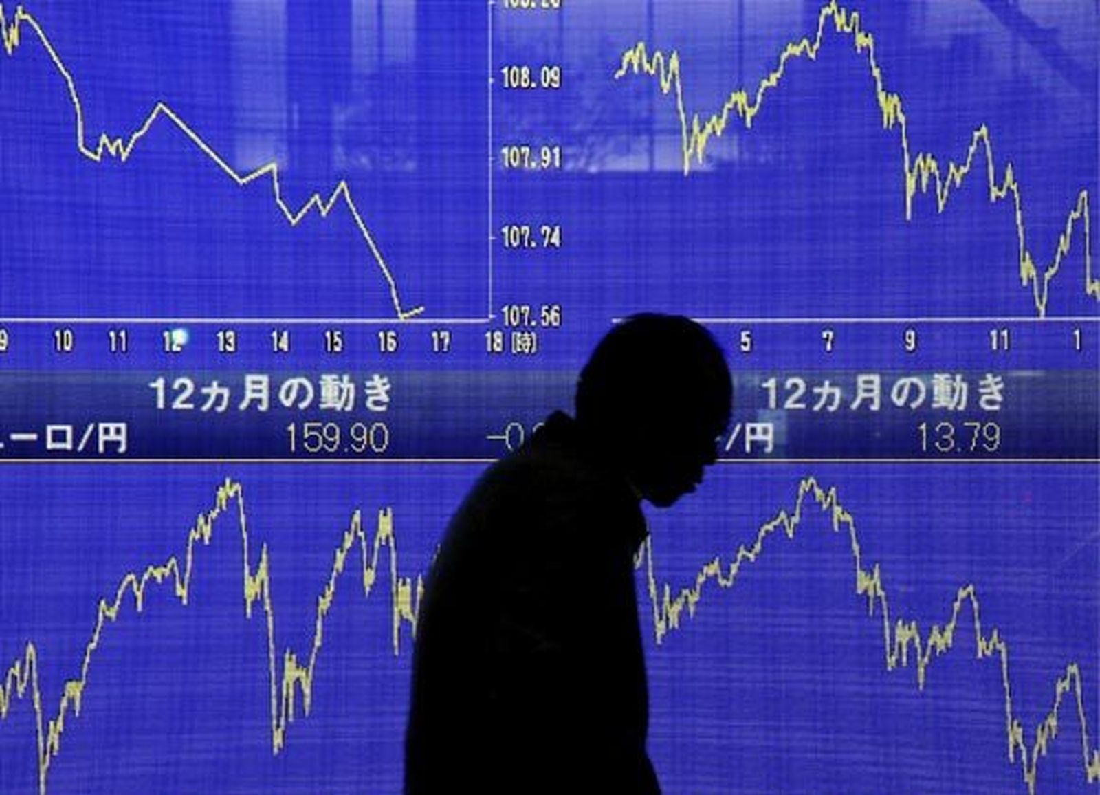 El año que nos adentramos en la crisis