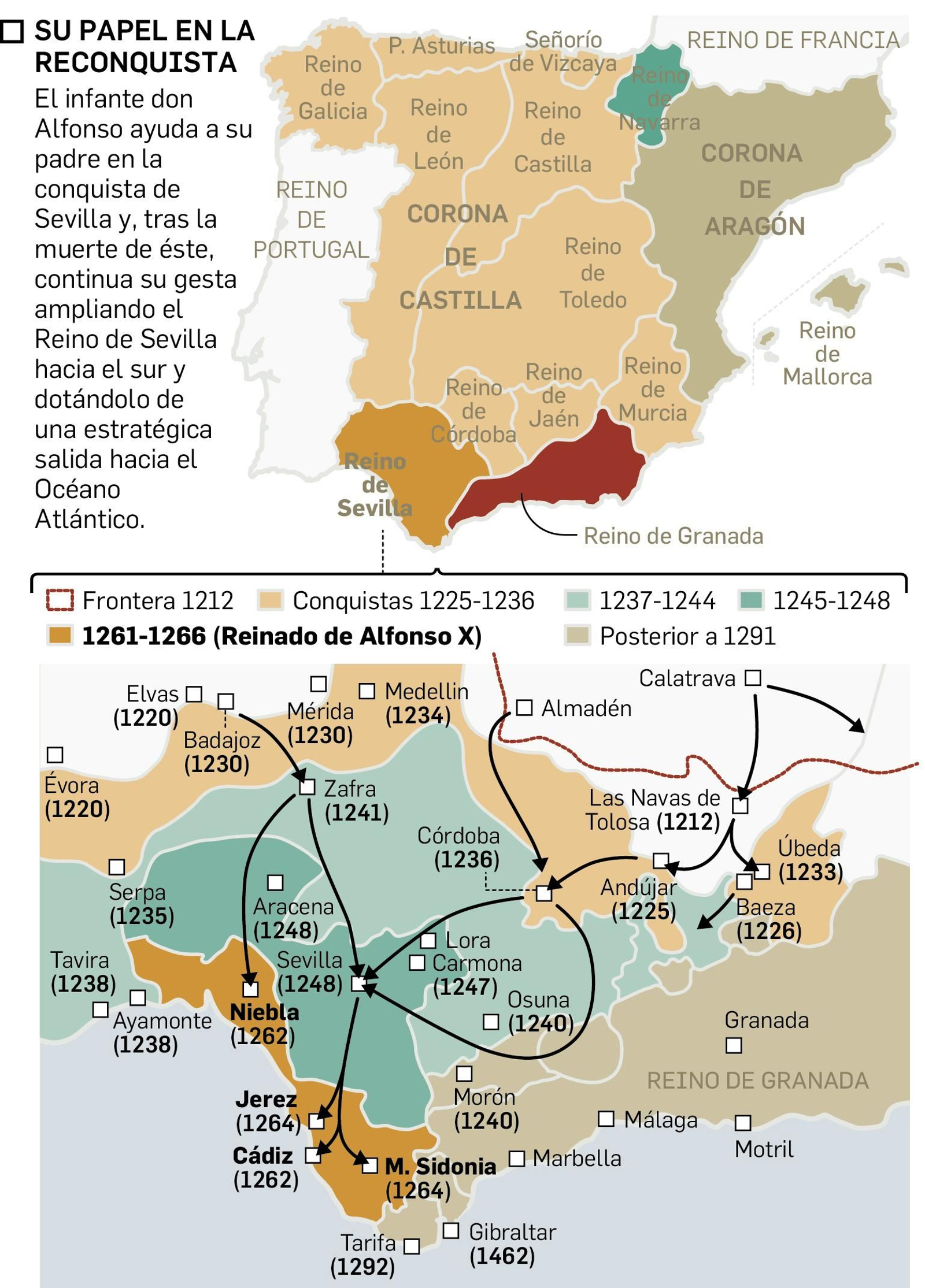 Mapa de la Reconquista.